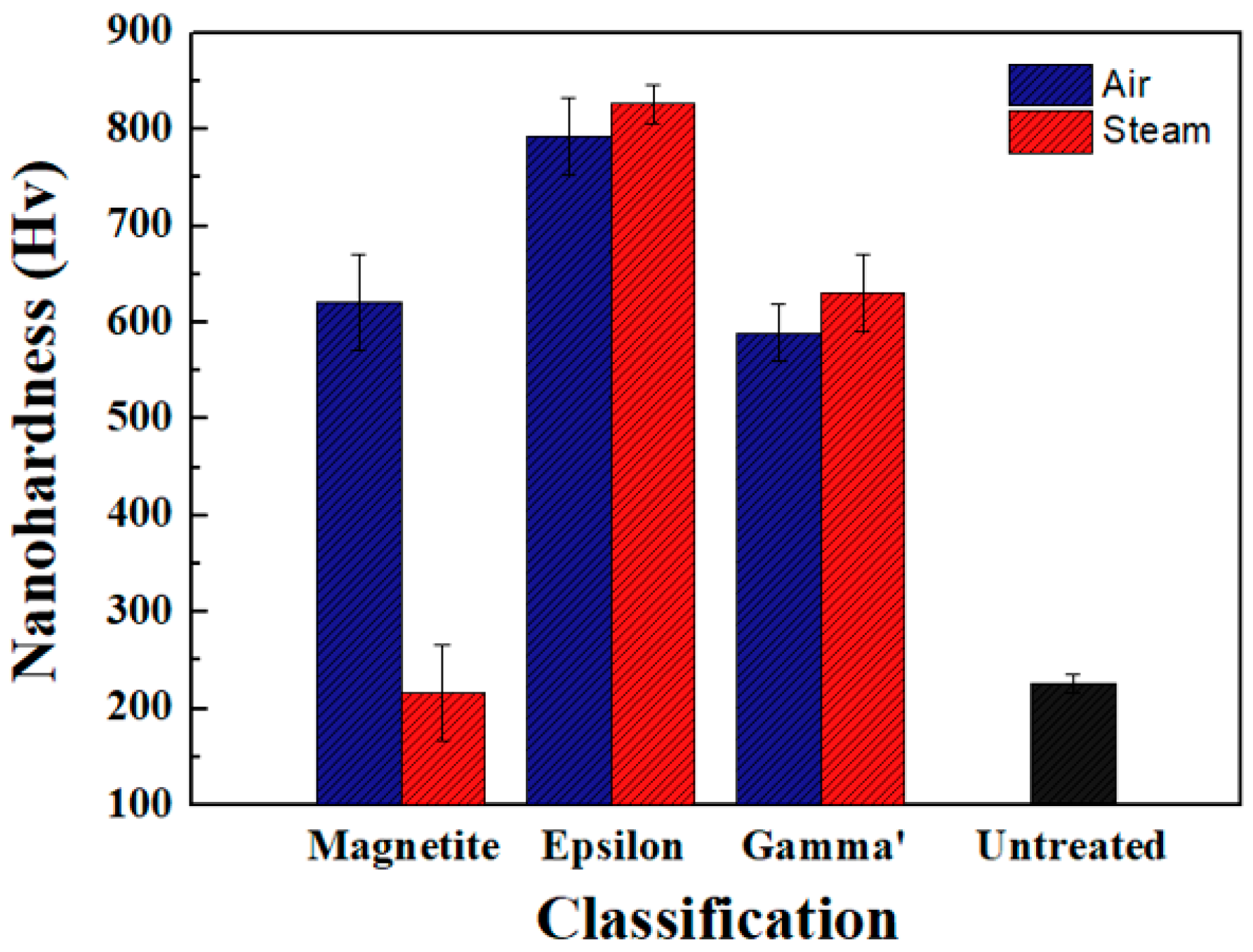 Metals 09 00190 g007