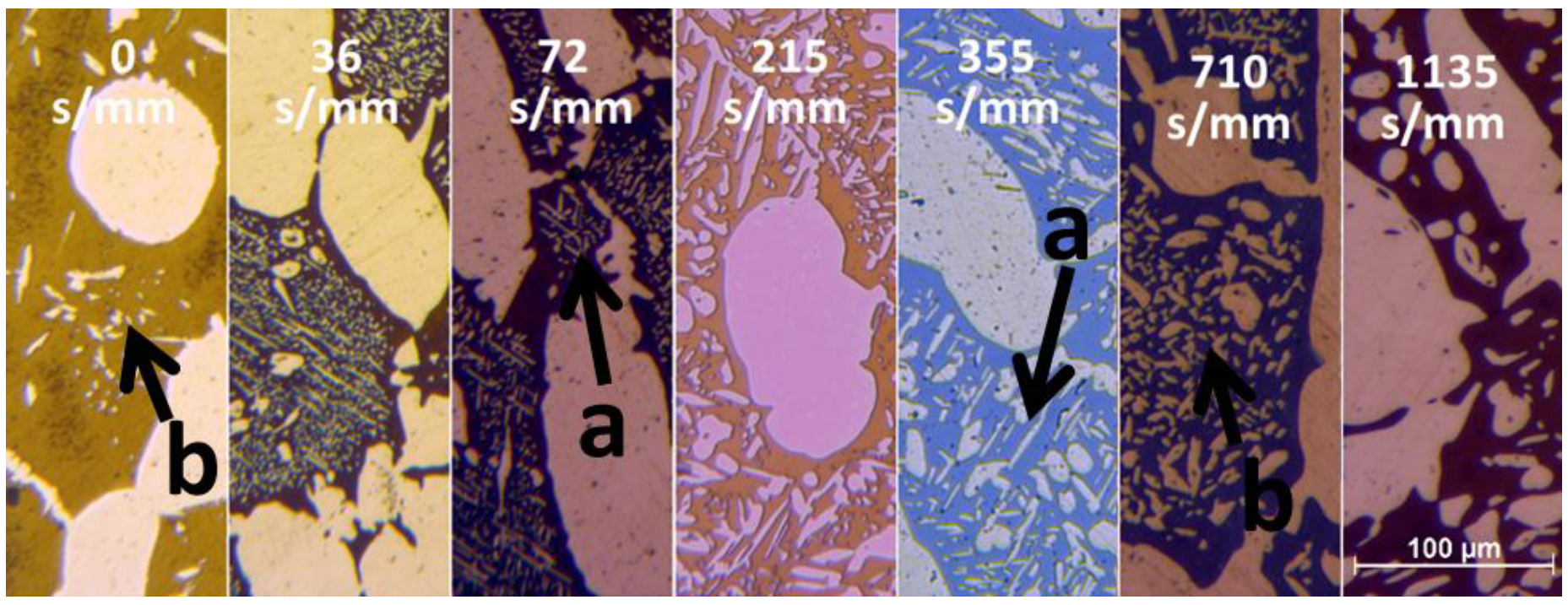 Metals 09 00191 g002 550