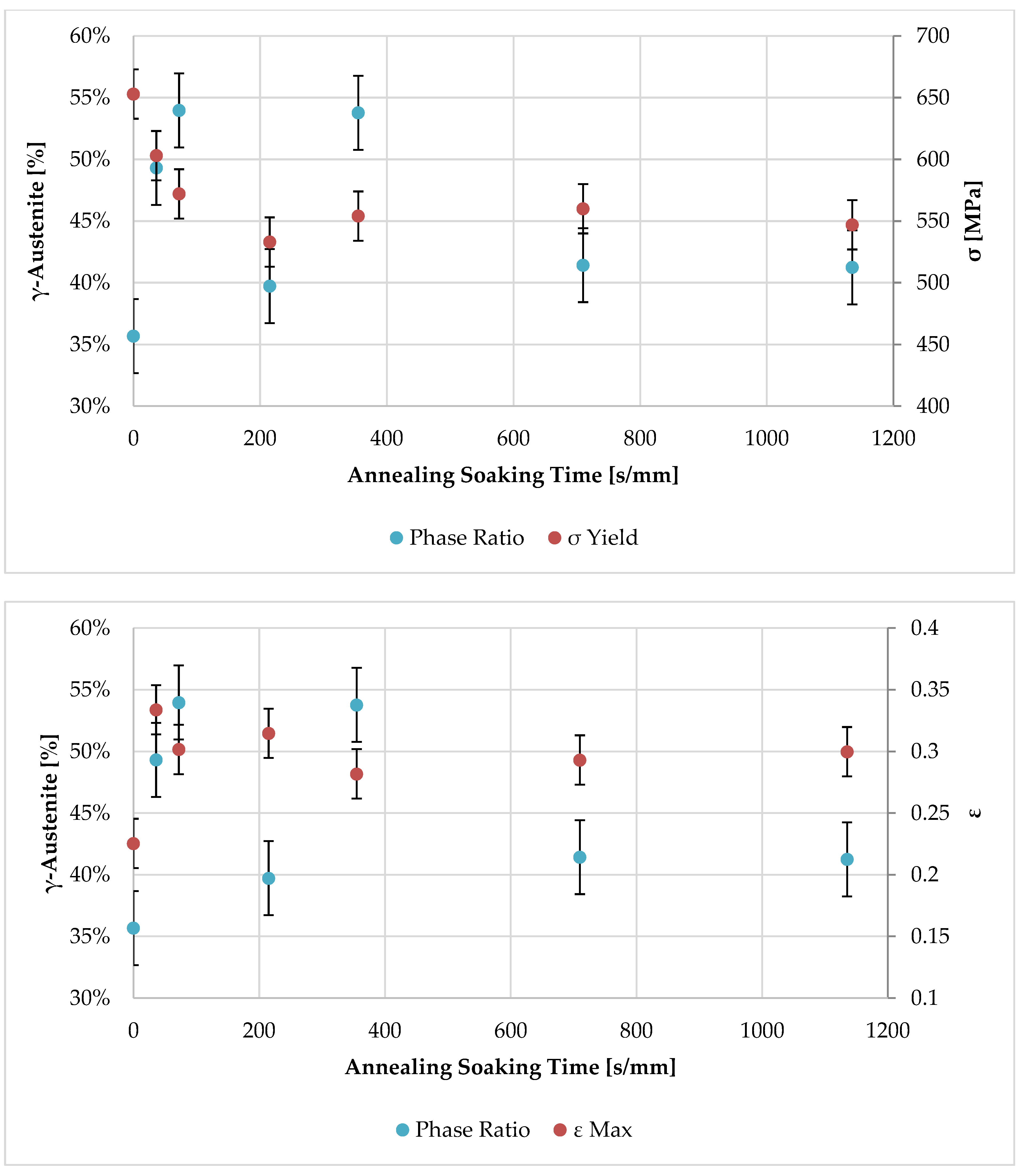 Metals 09 00191 g005 550