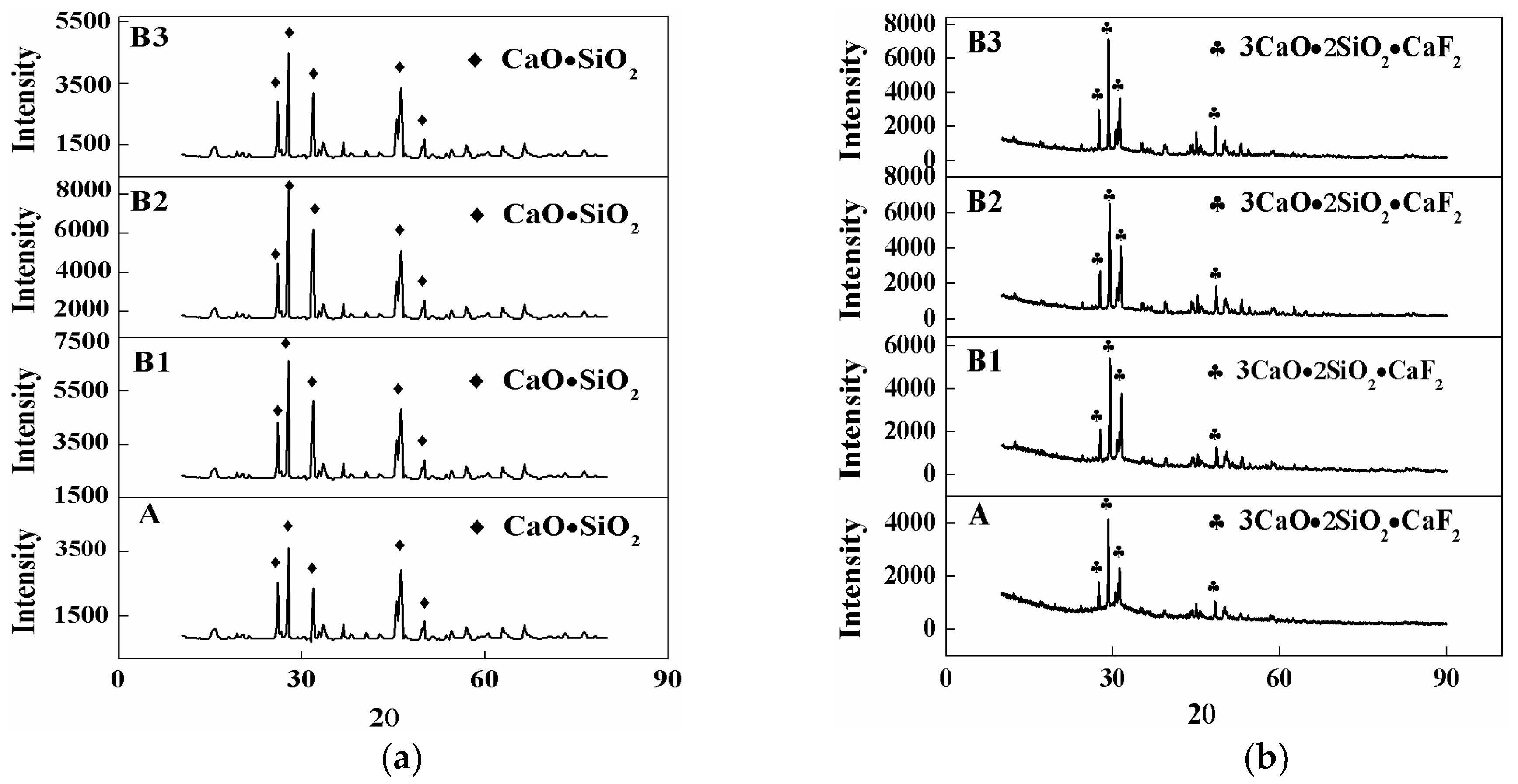 Metals 09 00193 g006