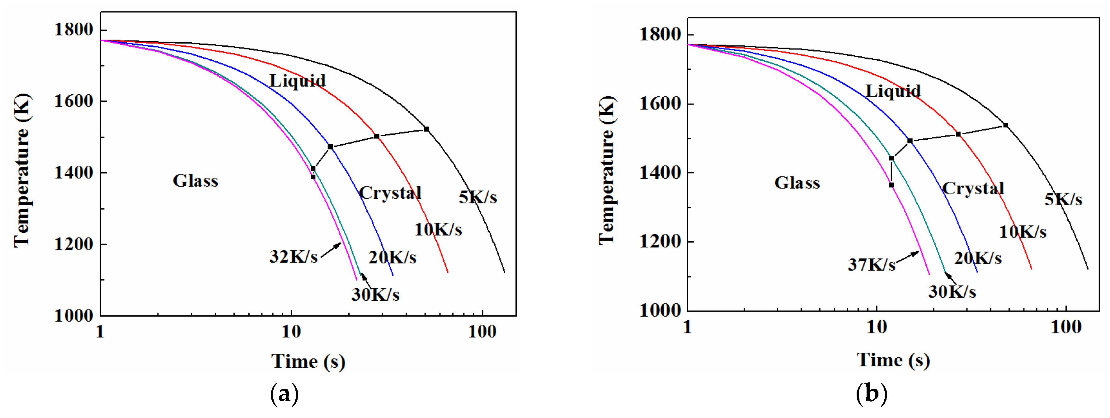 Metals 09 00193 g009a
