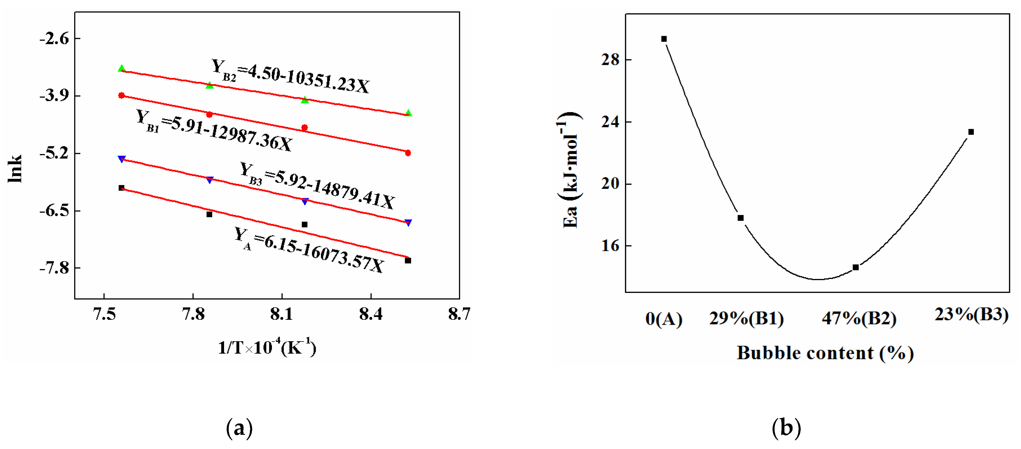 Metals 09 00193 g011
