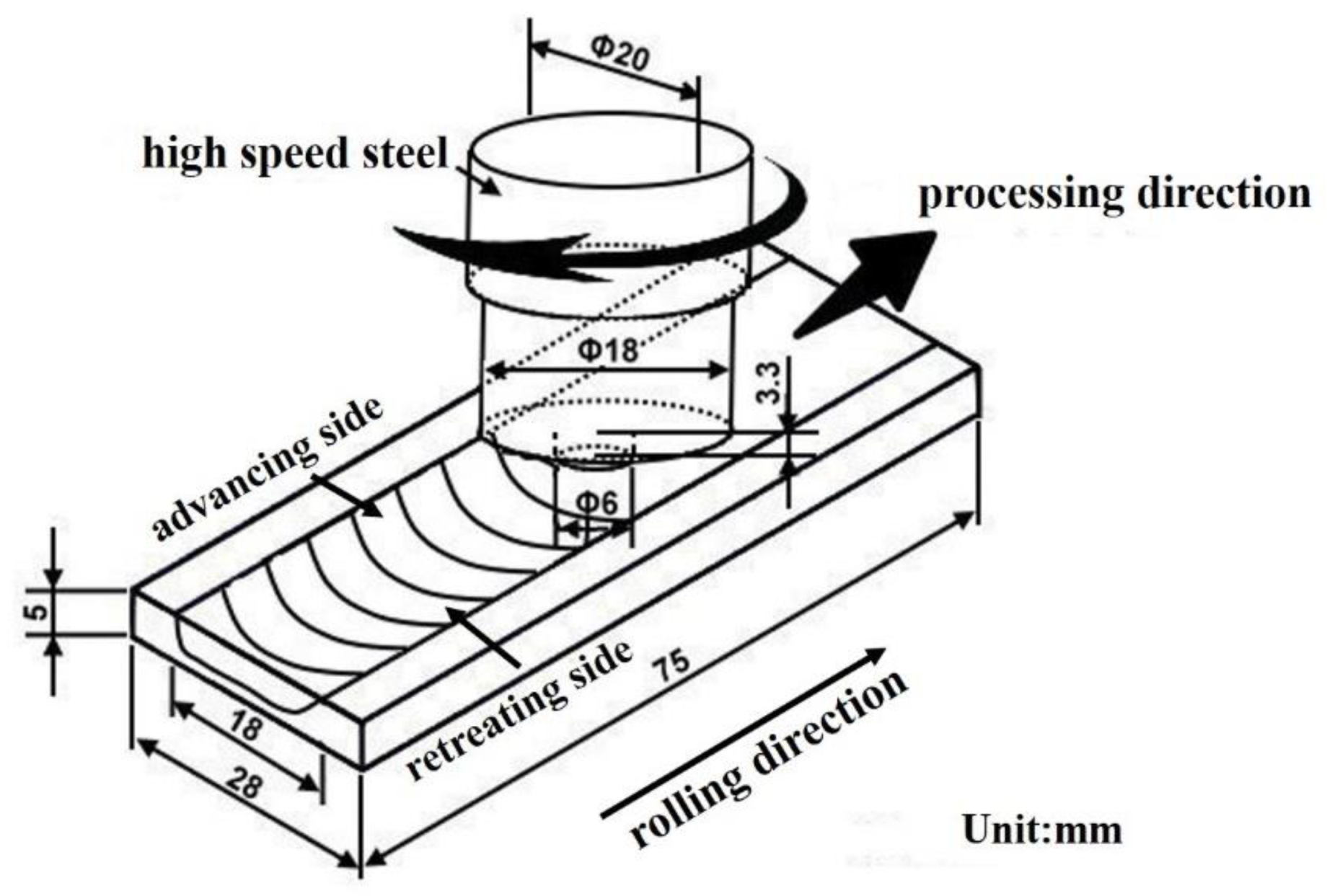 Metals 09 00196 g001