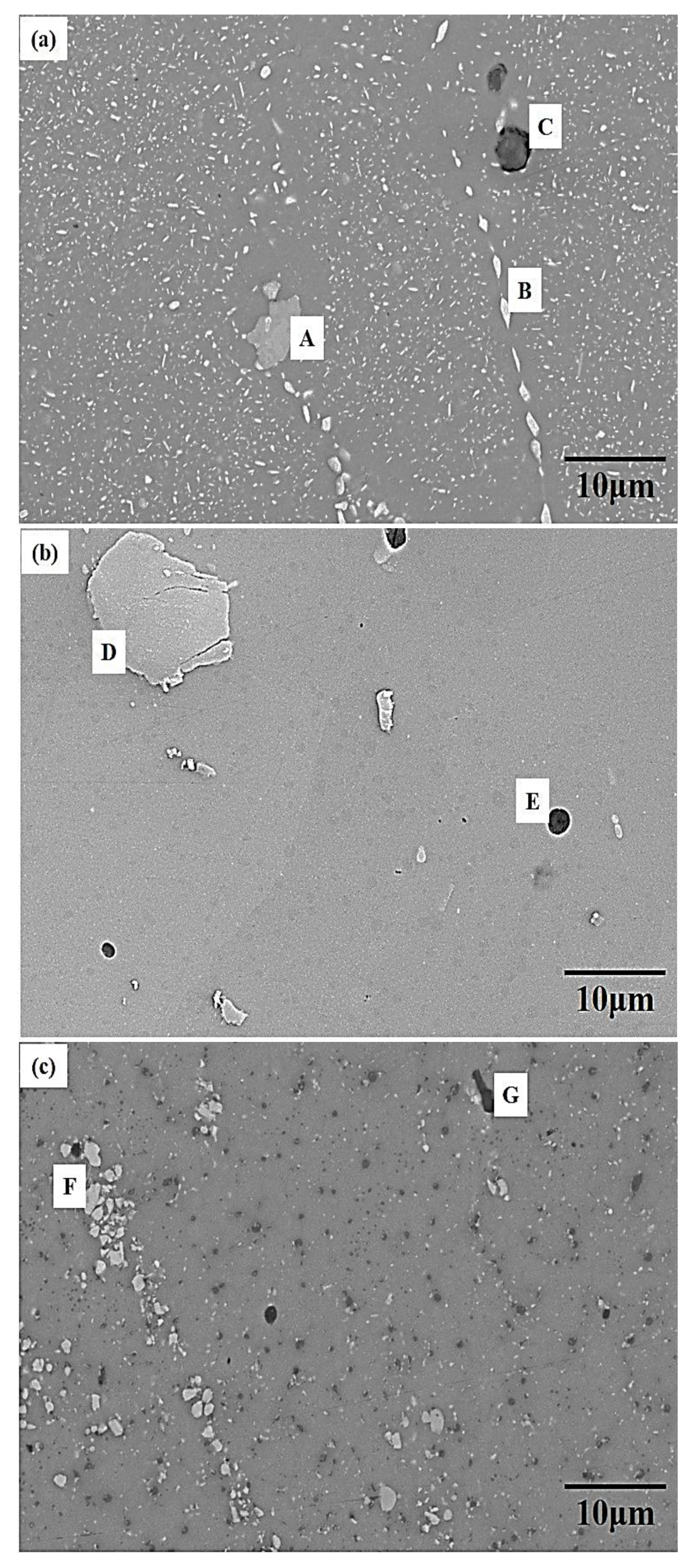 Metals 09 00196 g009a