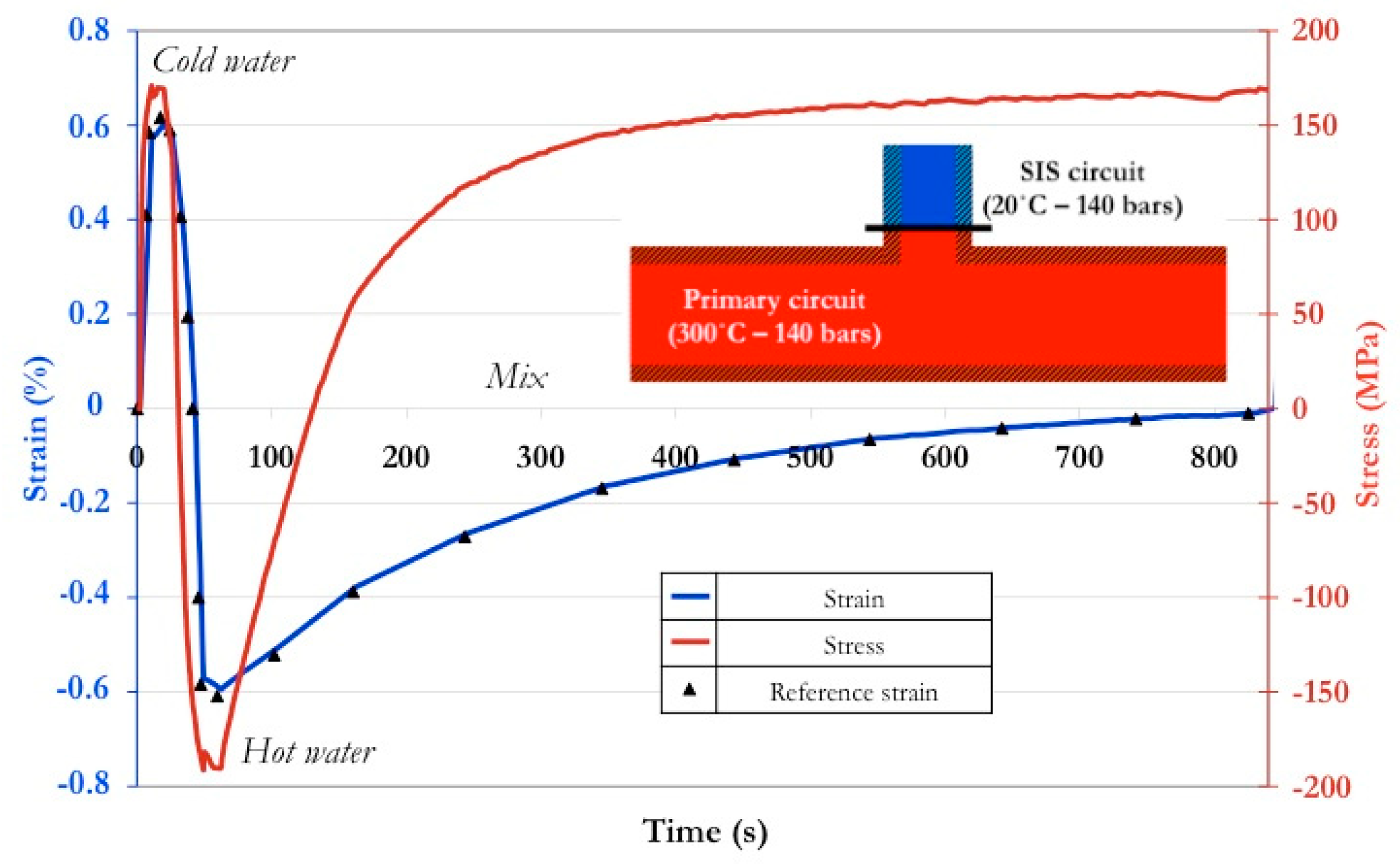 Metals 09 00197 g001 550