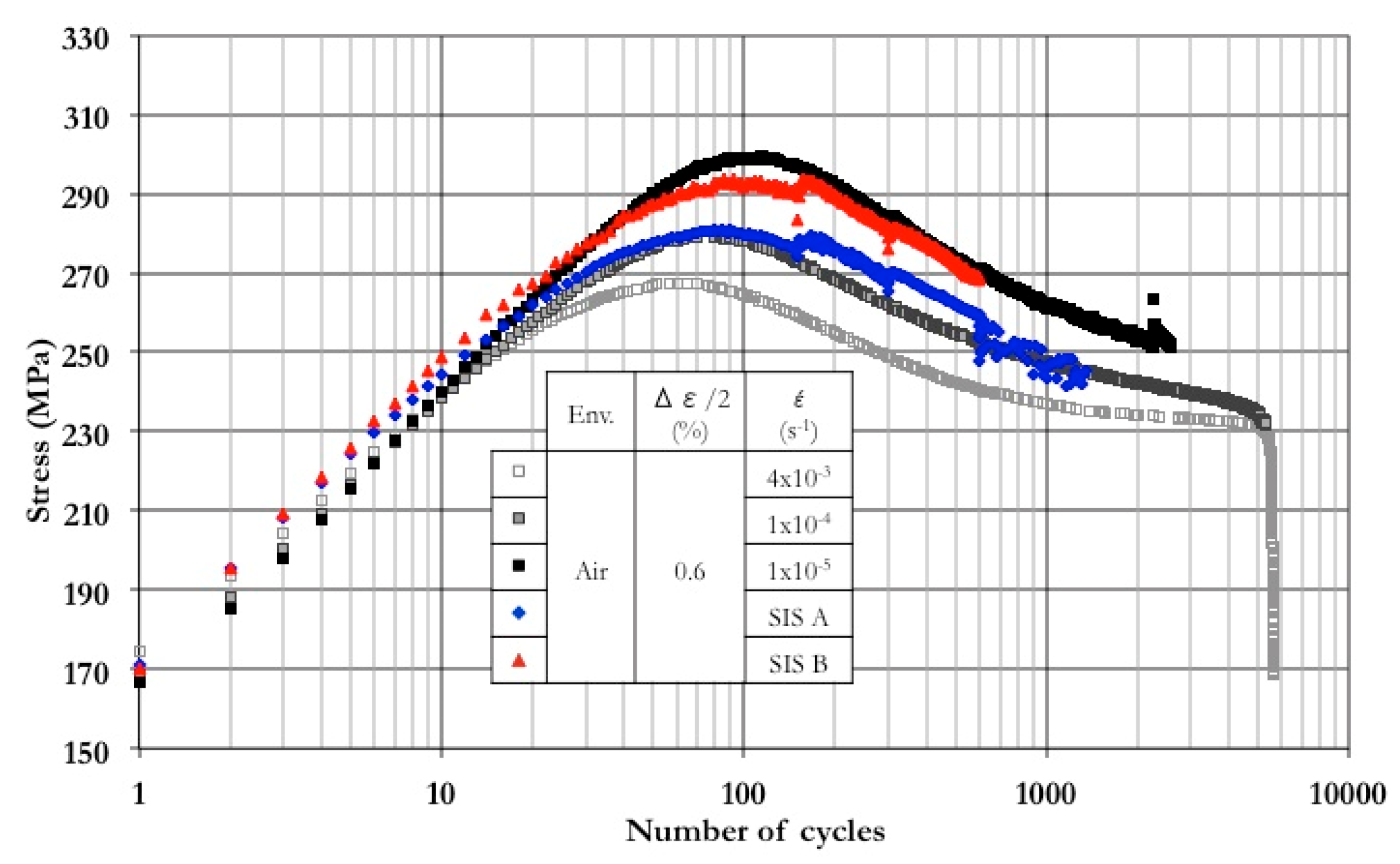 Metals 09 00197 g004 550