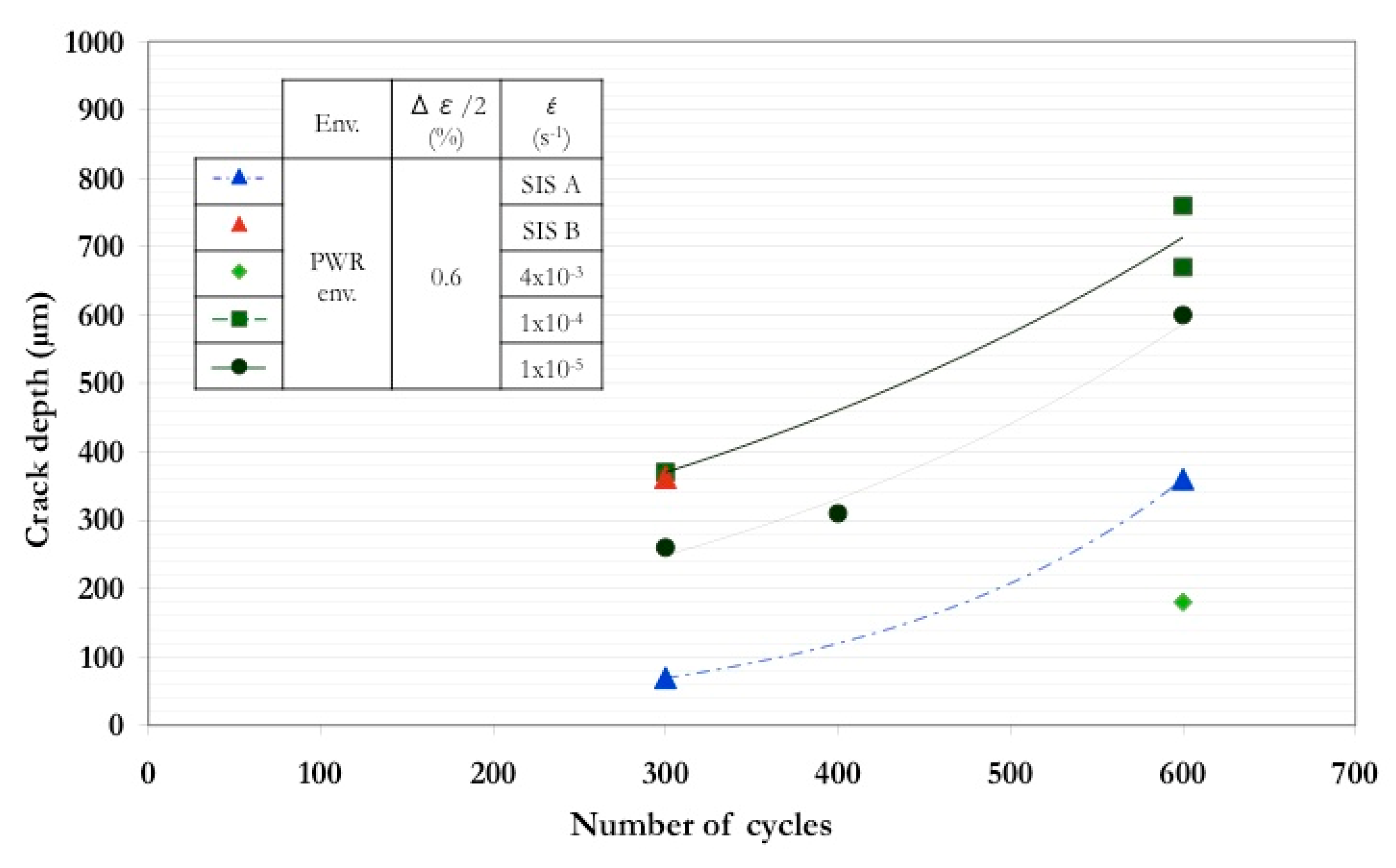 Metals 09 00197 g011 550