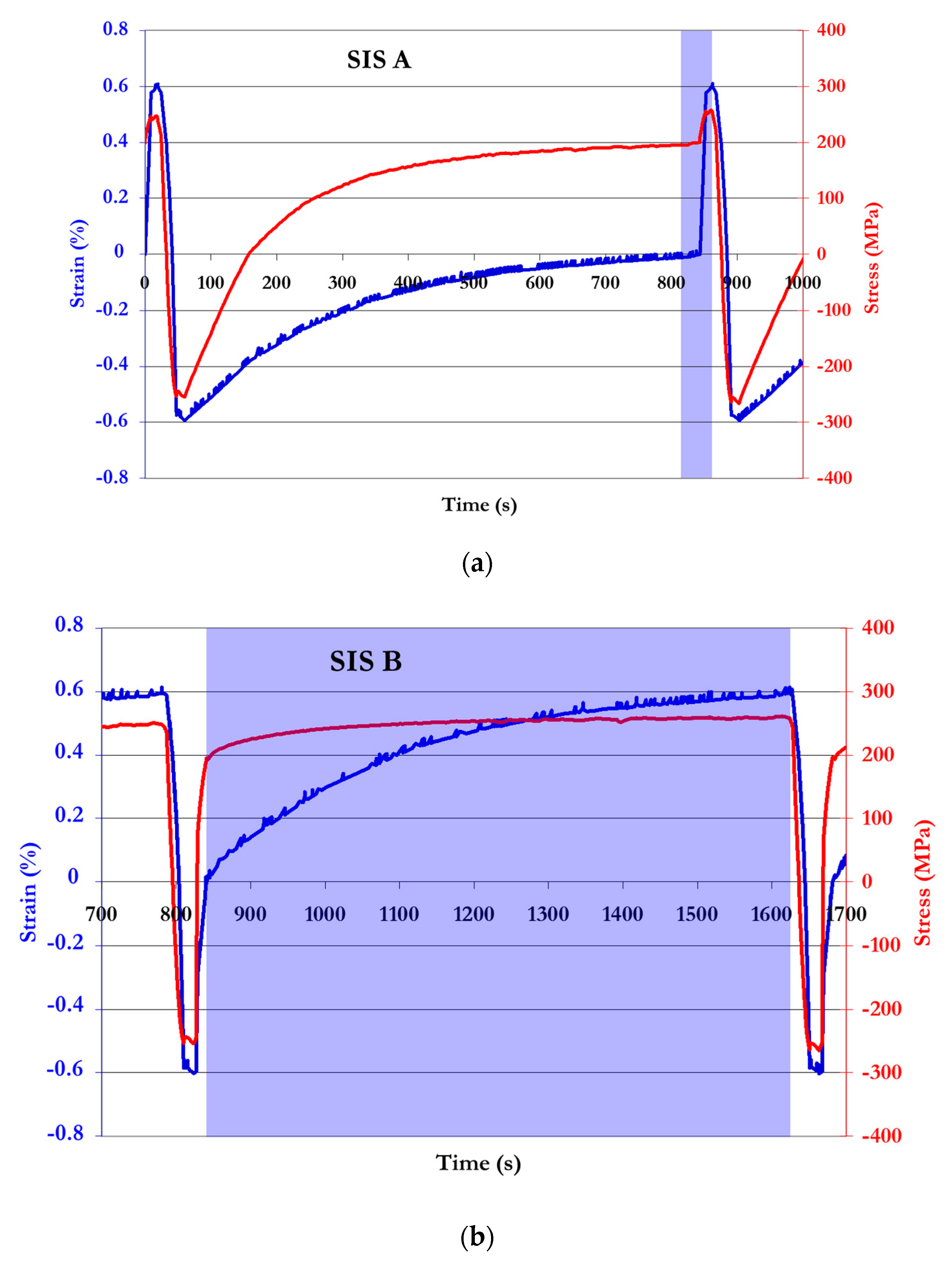 Metals 09 00197 g015 550