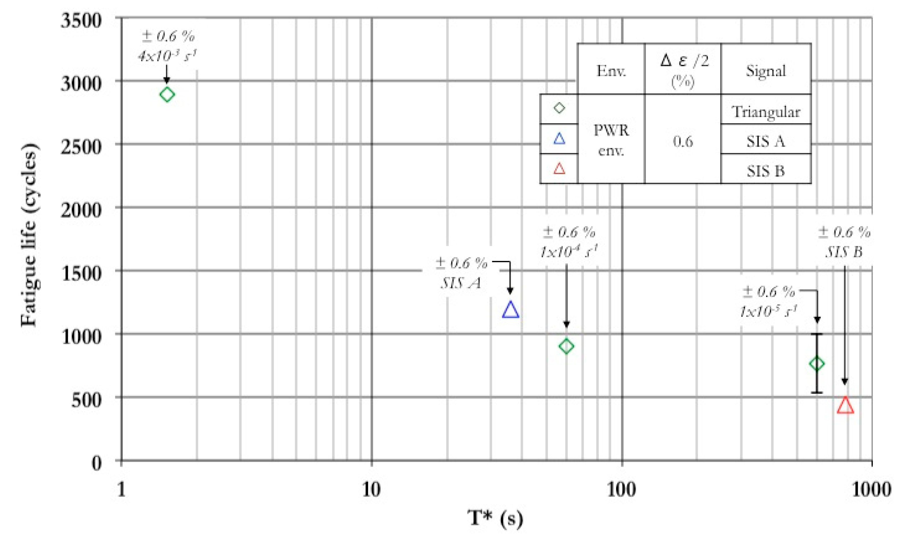 Metals 09 00197 g017 550