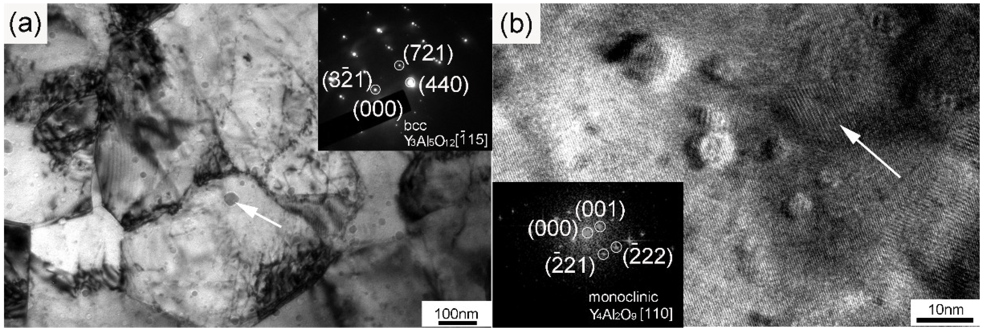 Metals 09 00200 g004