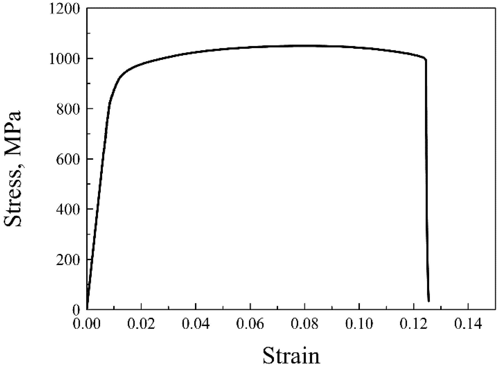 Metals 09 00200 g007