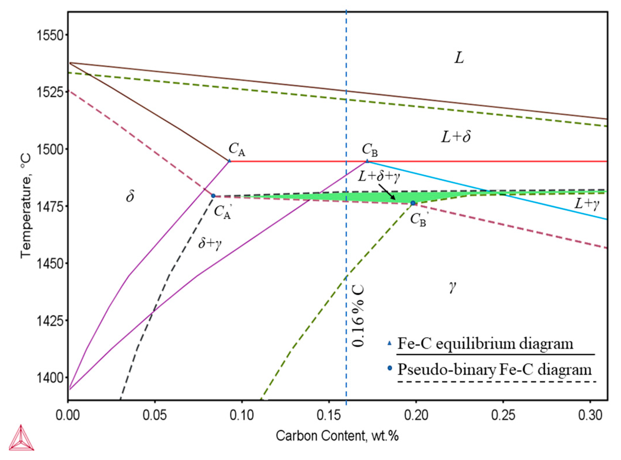 Metals 09 00204 g006 550