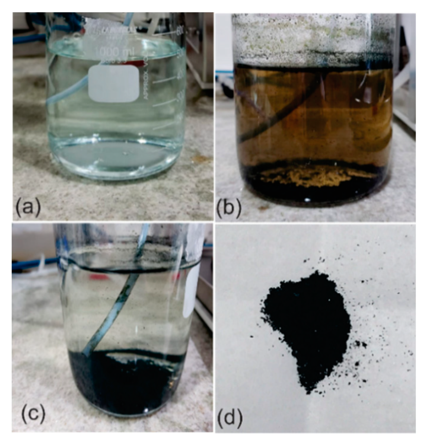 Metals 09 00206 g002 550