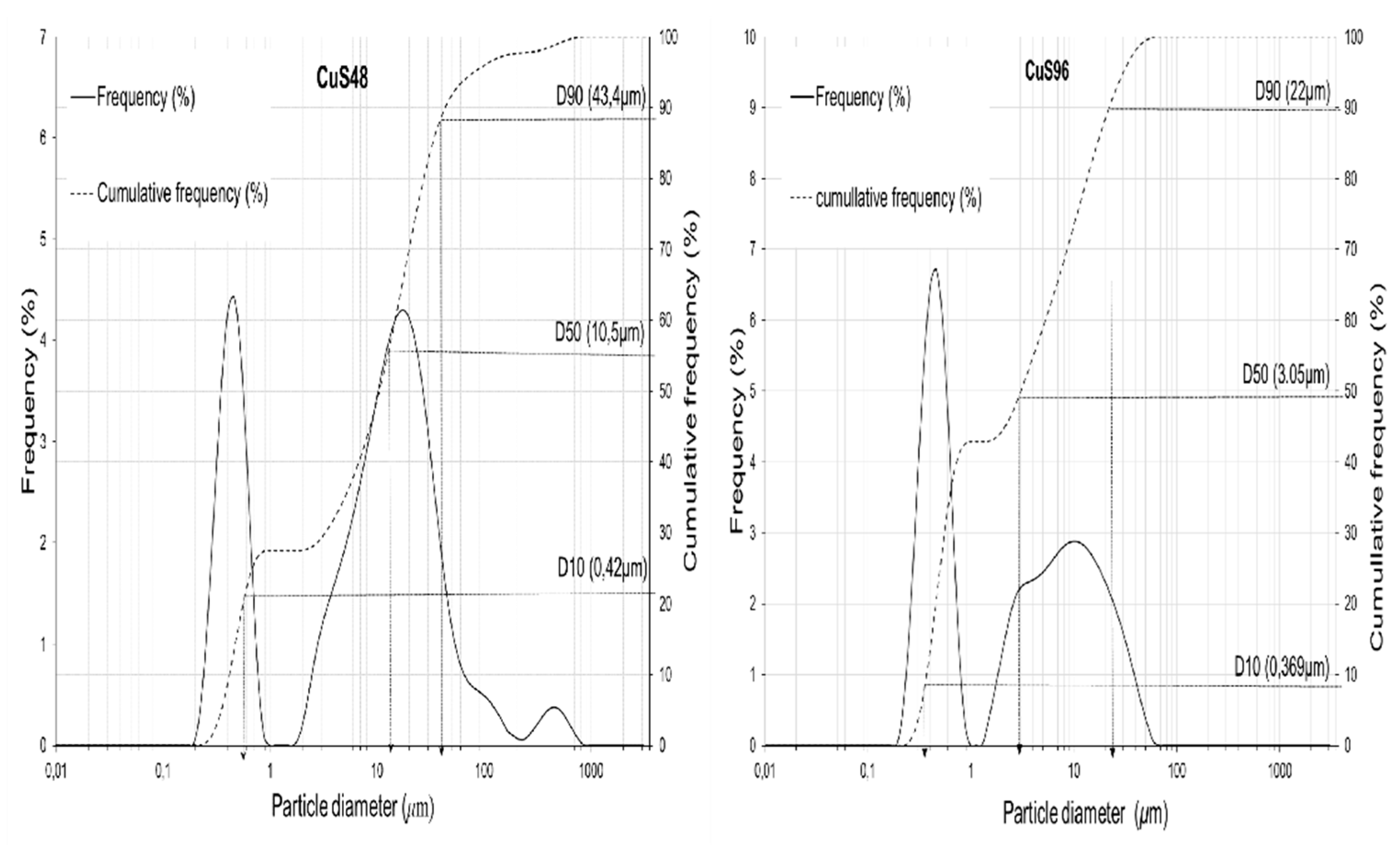 Metals 09 00206 g004 550