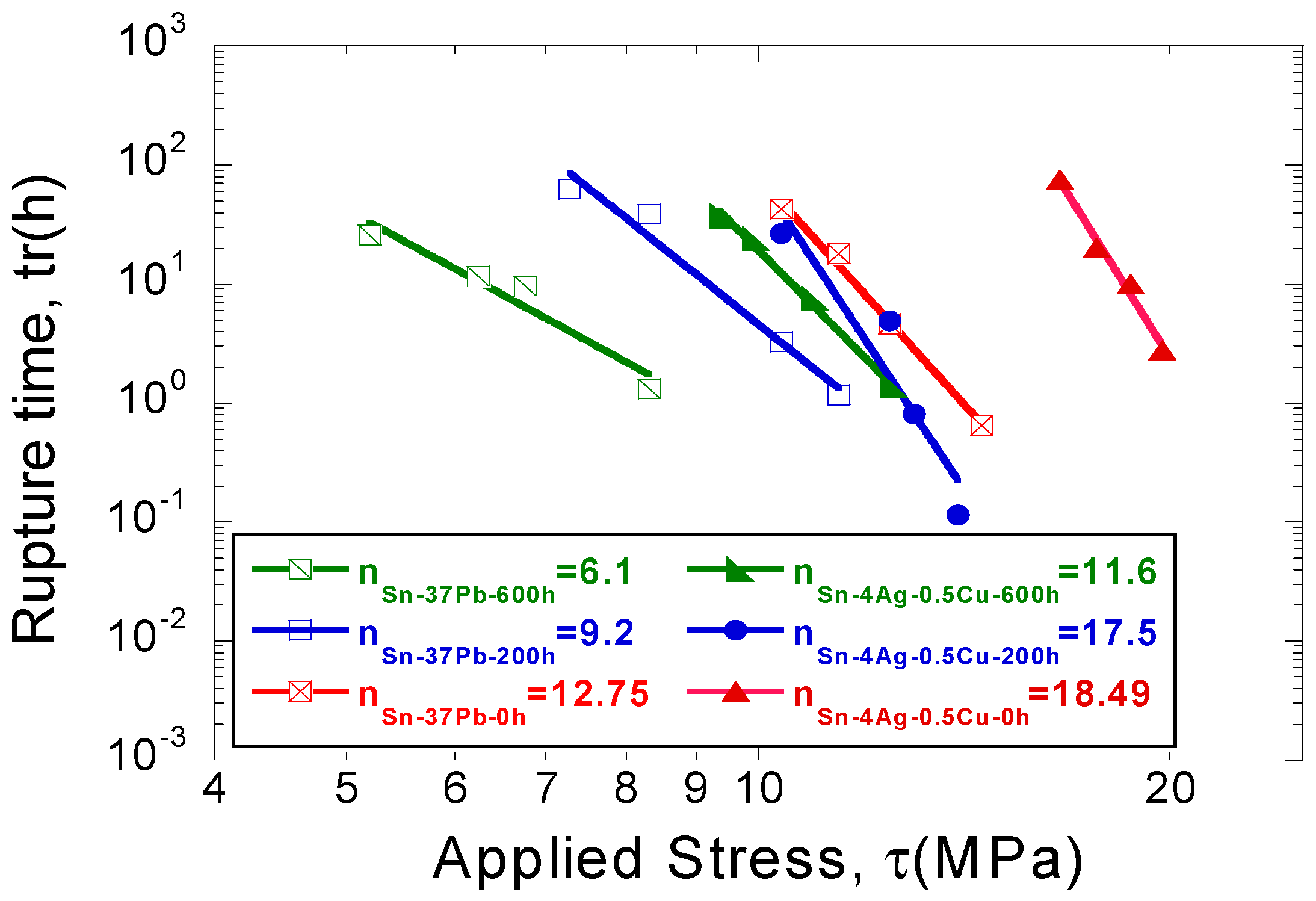 Metals 09 00209 g007 550