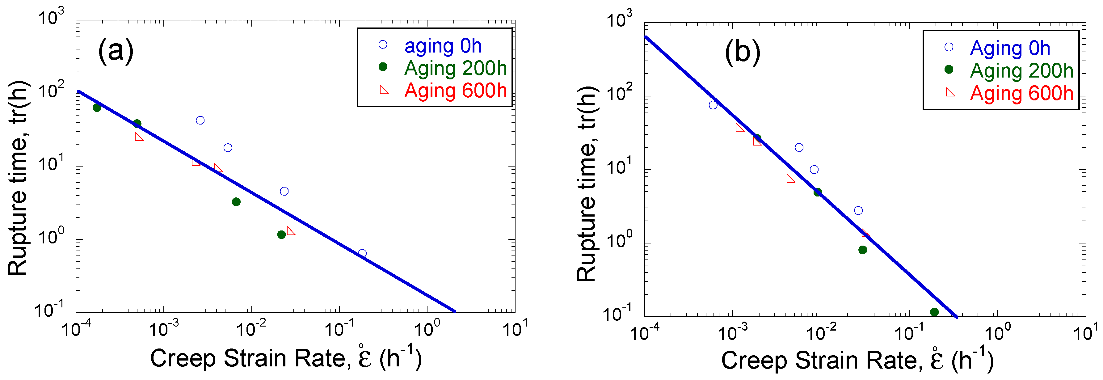 Metals 09 00209 g008 550