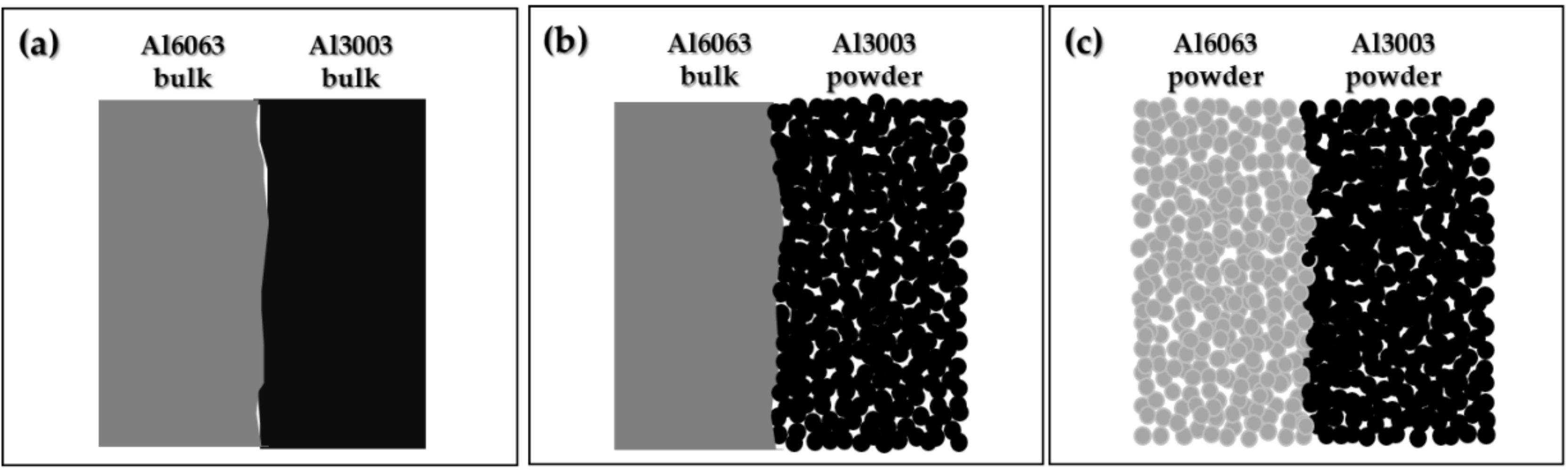 Metals 09 00210 g001 550