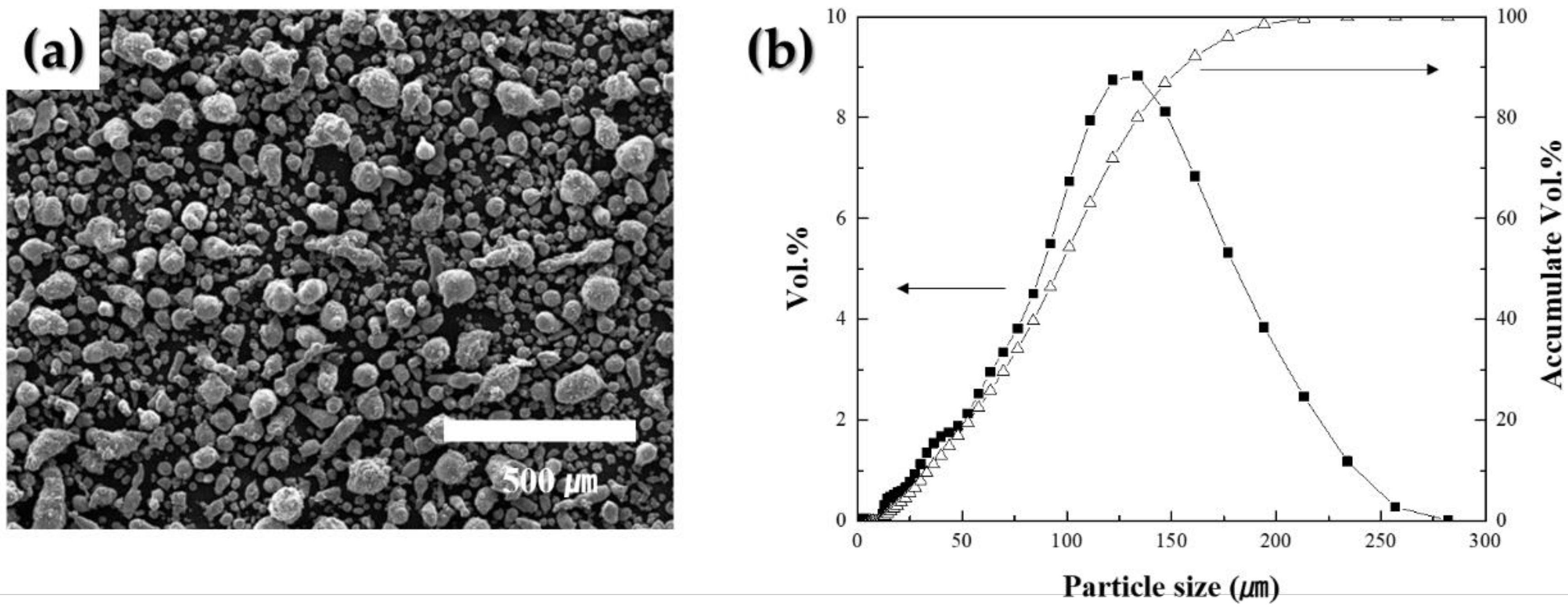Metals 09 00210 g003 550