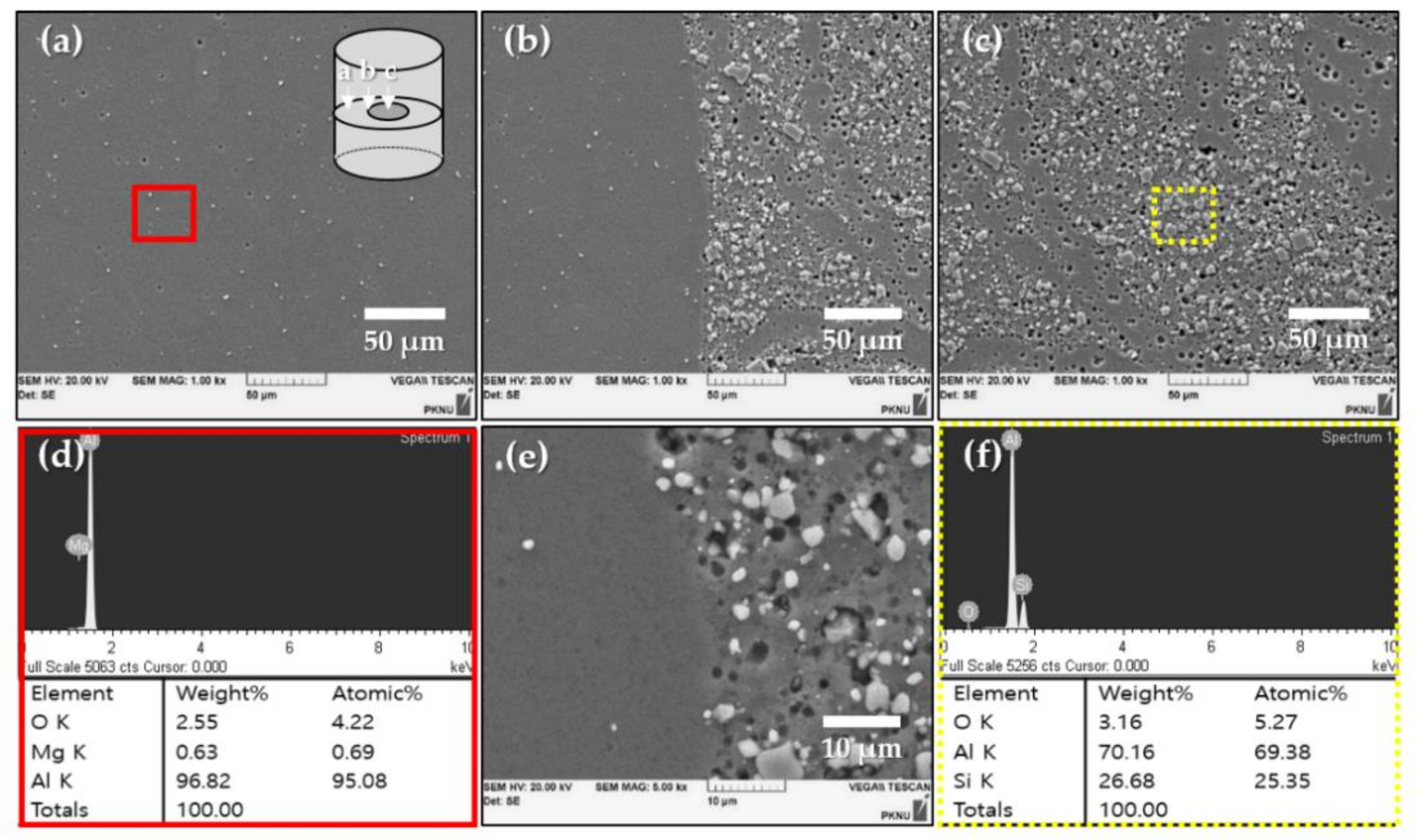 Metals 09 00210 g005 550