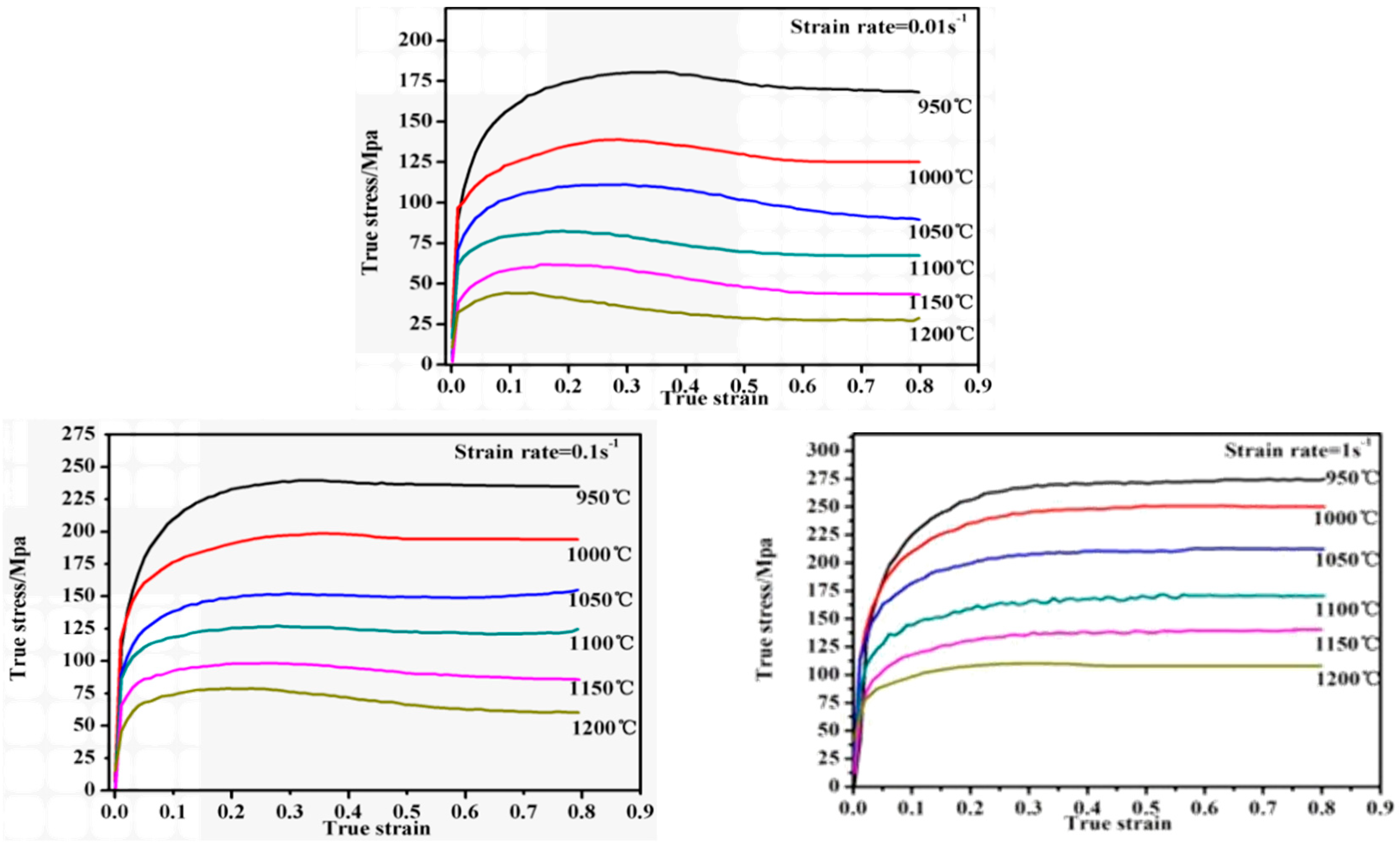 Metals 09 00212 g001 Metals 09 00212 g001