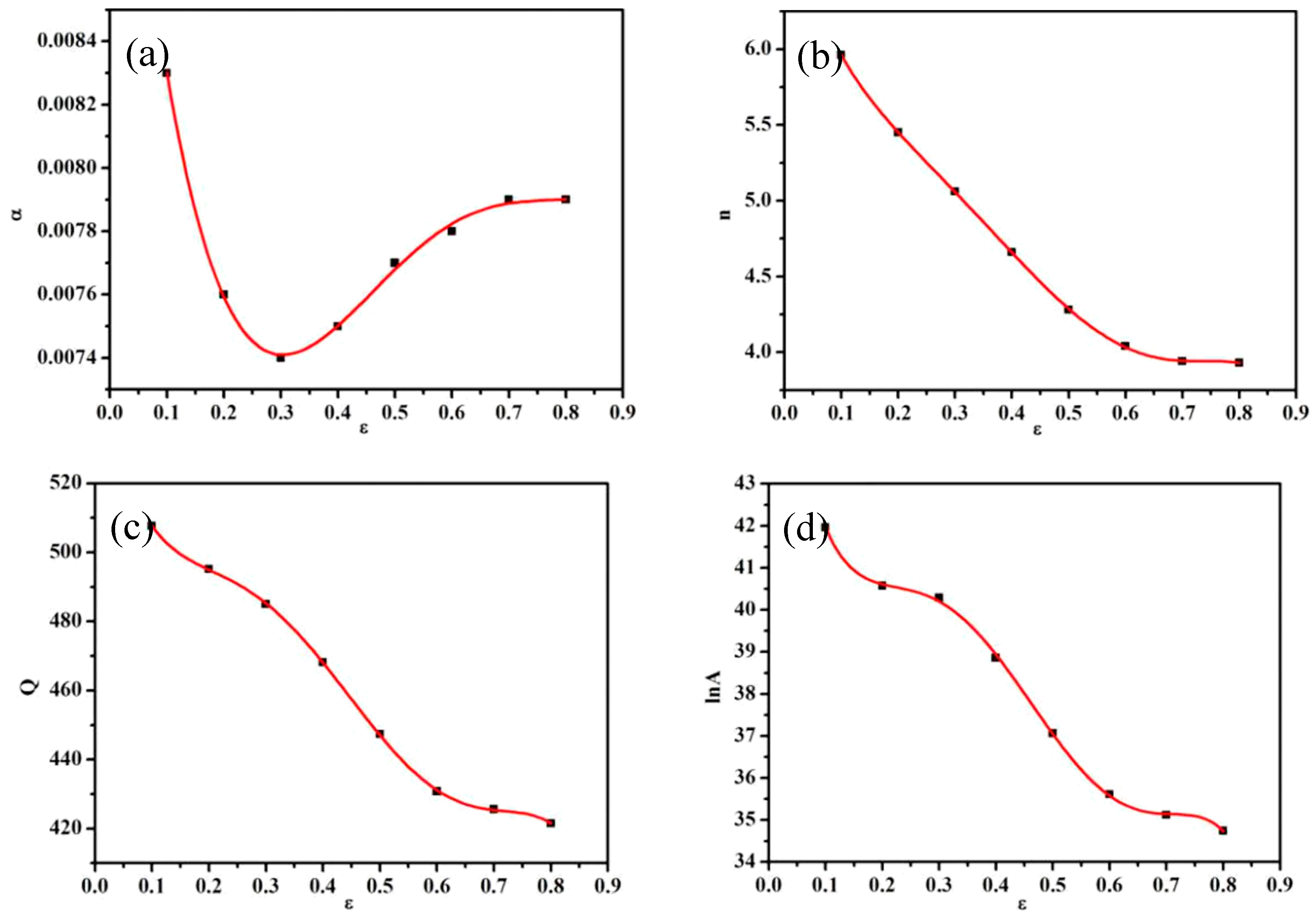 Metals 09 00212 g004 Metals 09 00212 g004