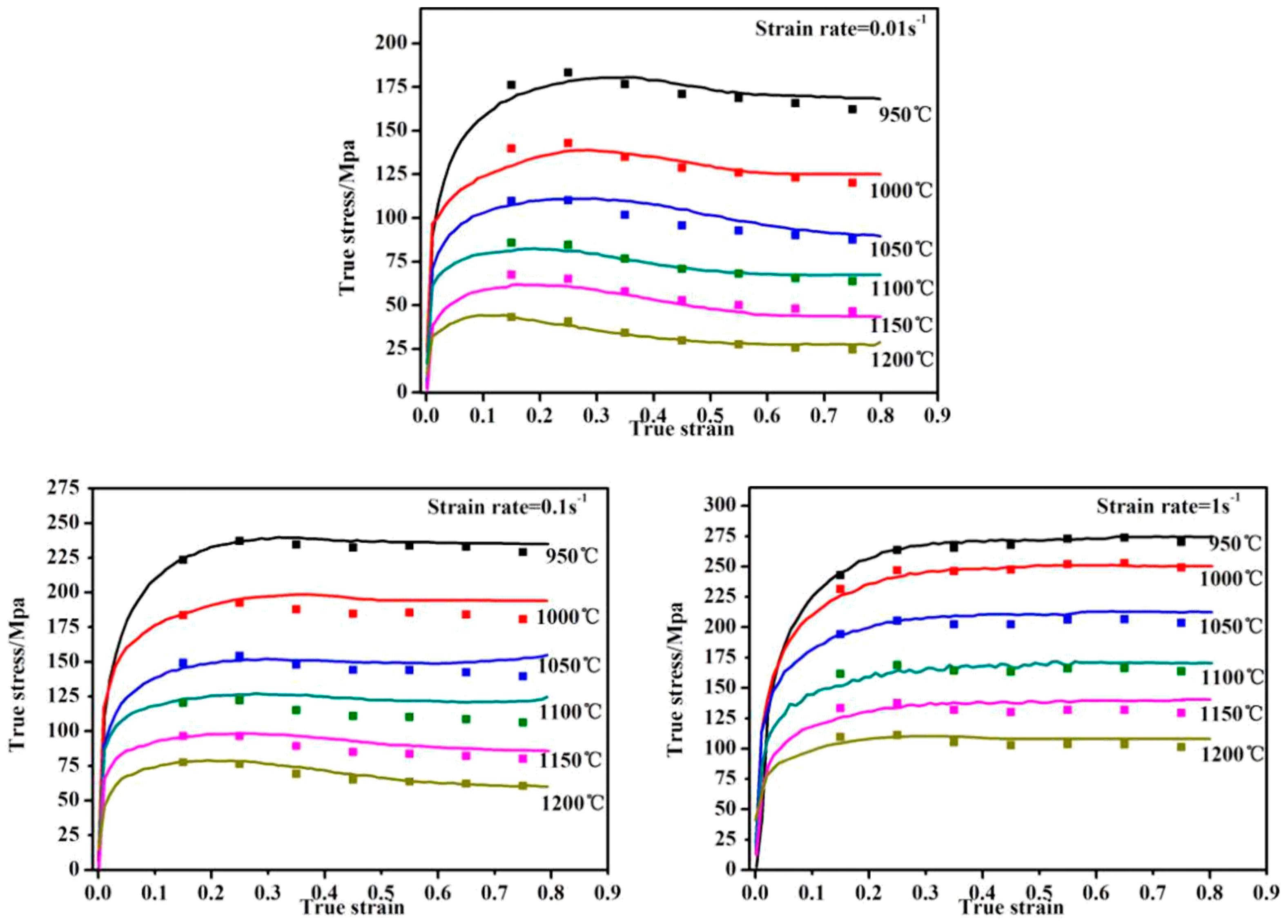 Metals 09 00212 g005 Metals 09 00212 g005