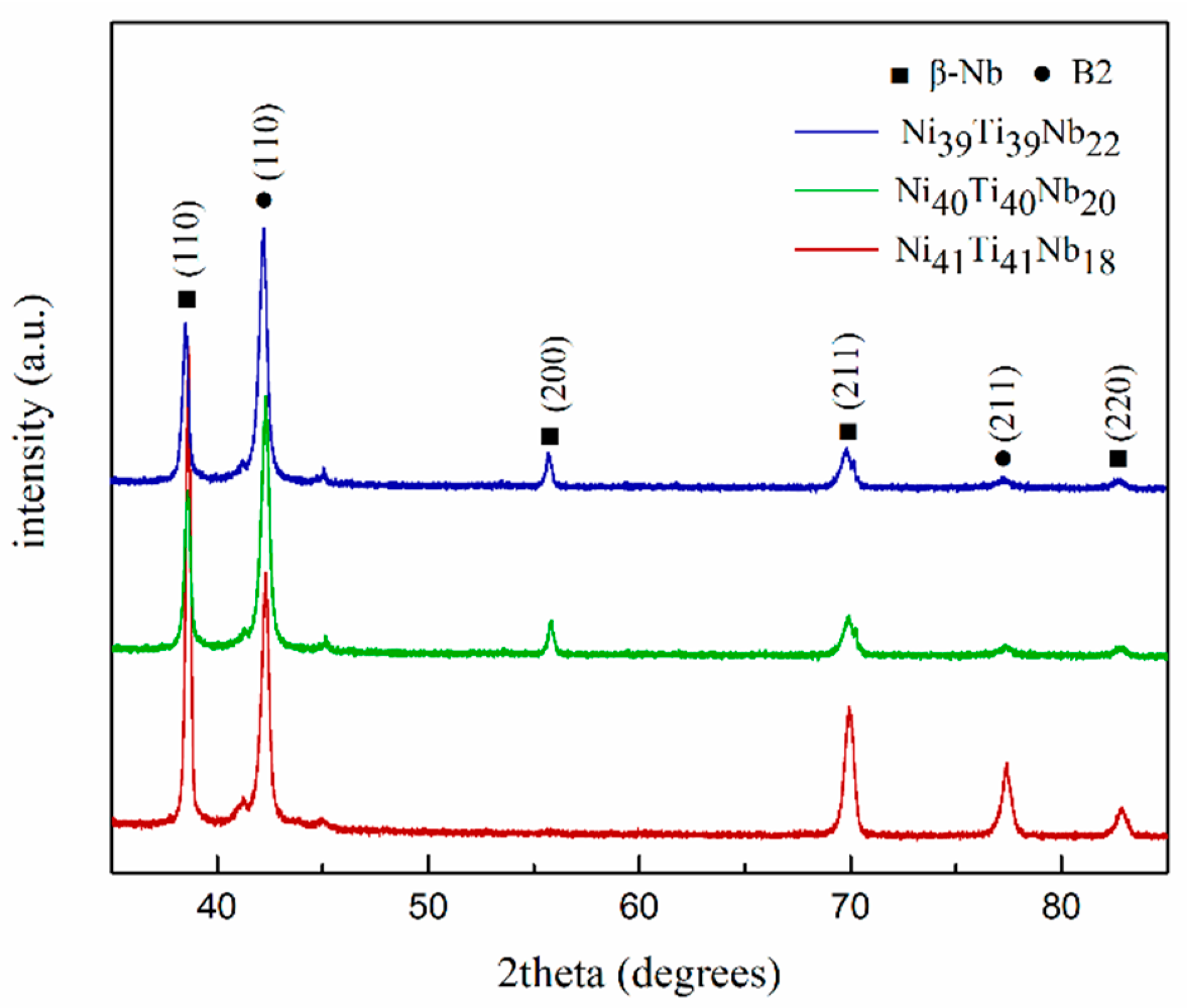 Metals 09 00214 g002