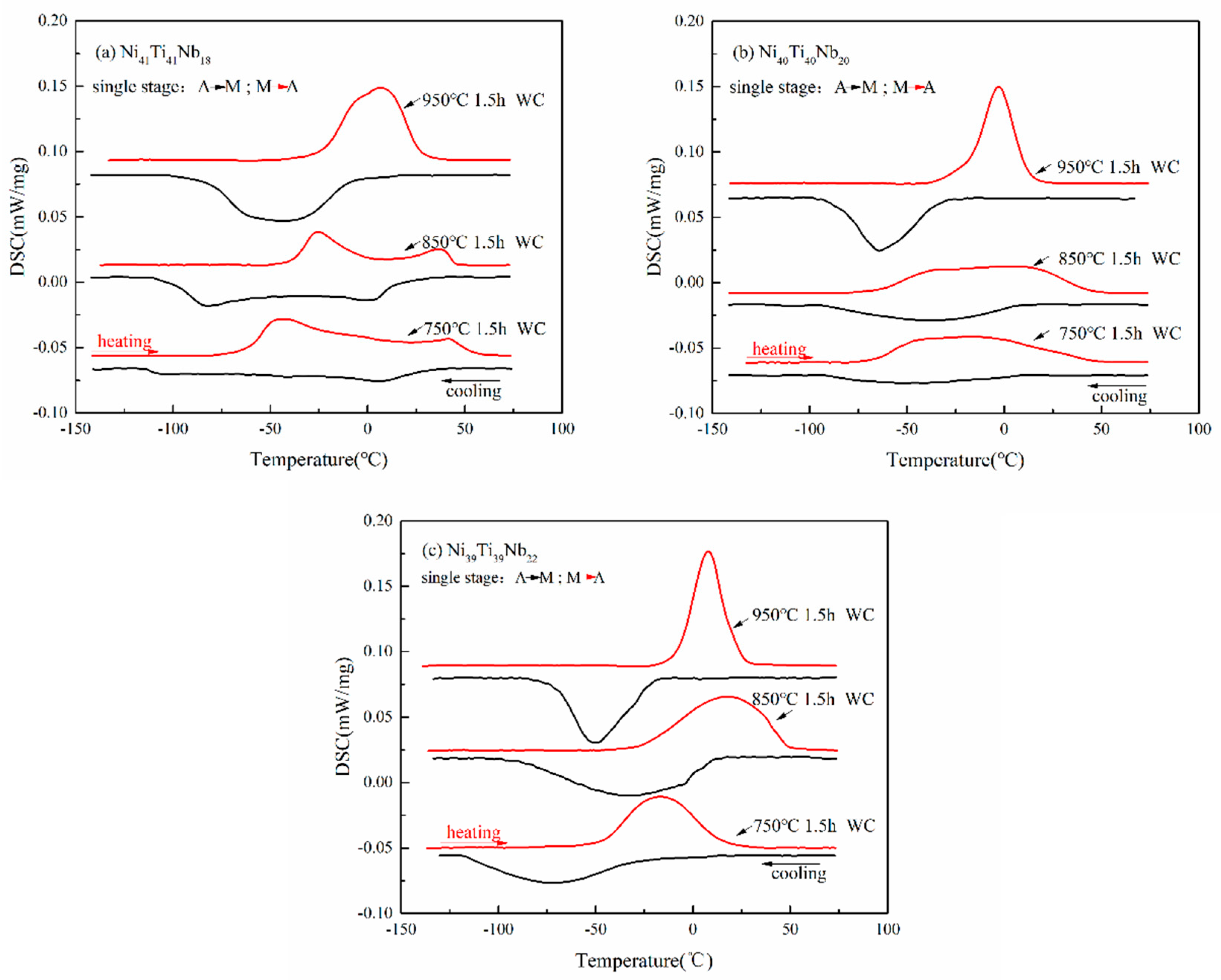 Metals 09 00214 g003
