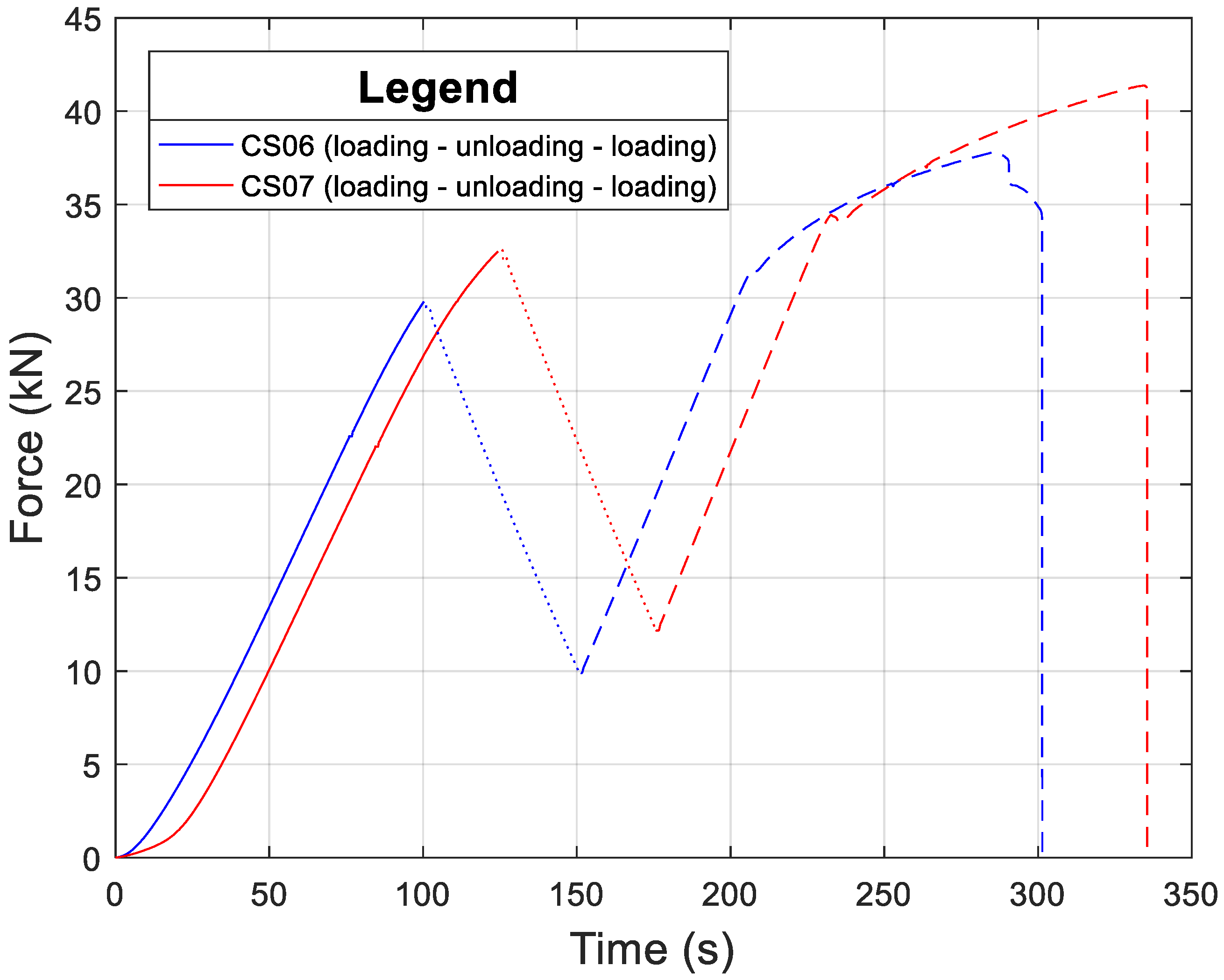 Metals 09 00216 g005 550