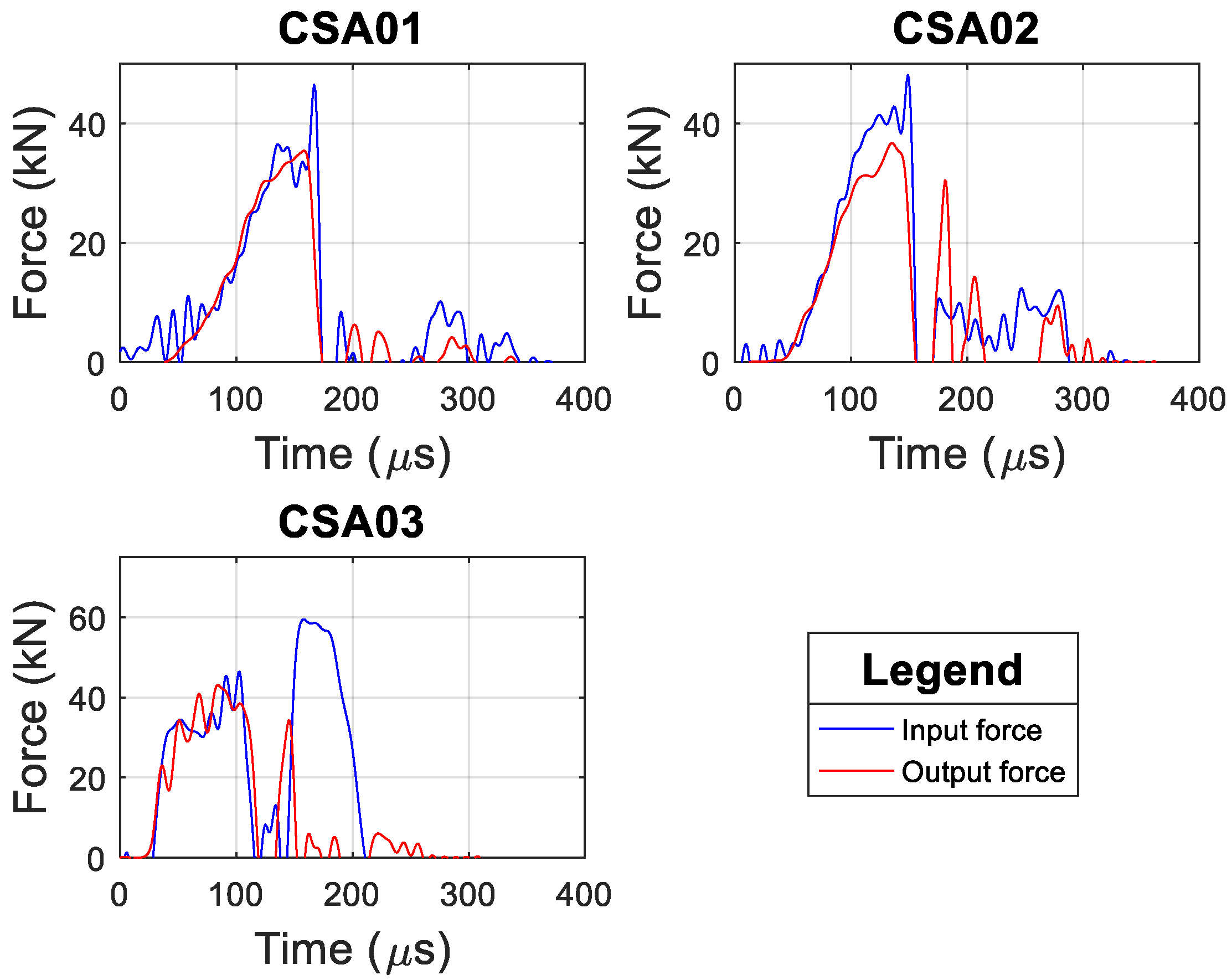Metals 09 00216 g006 550
