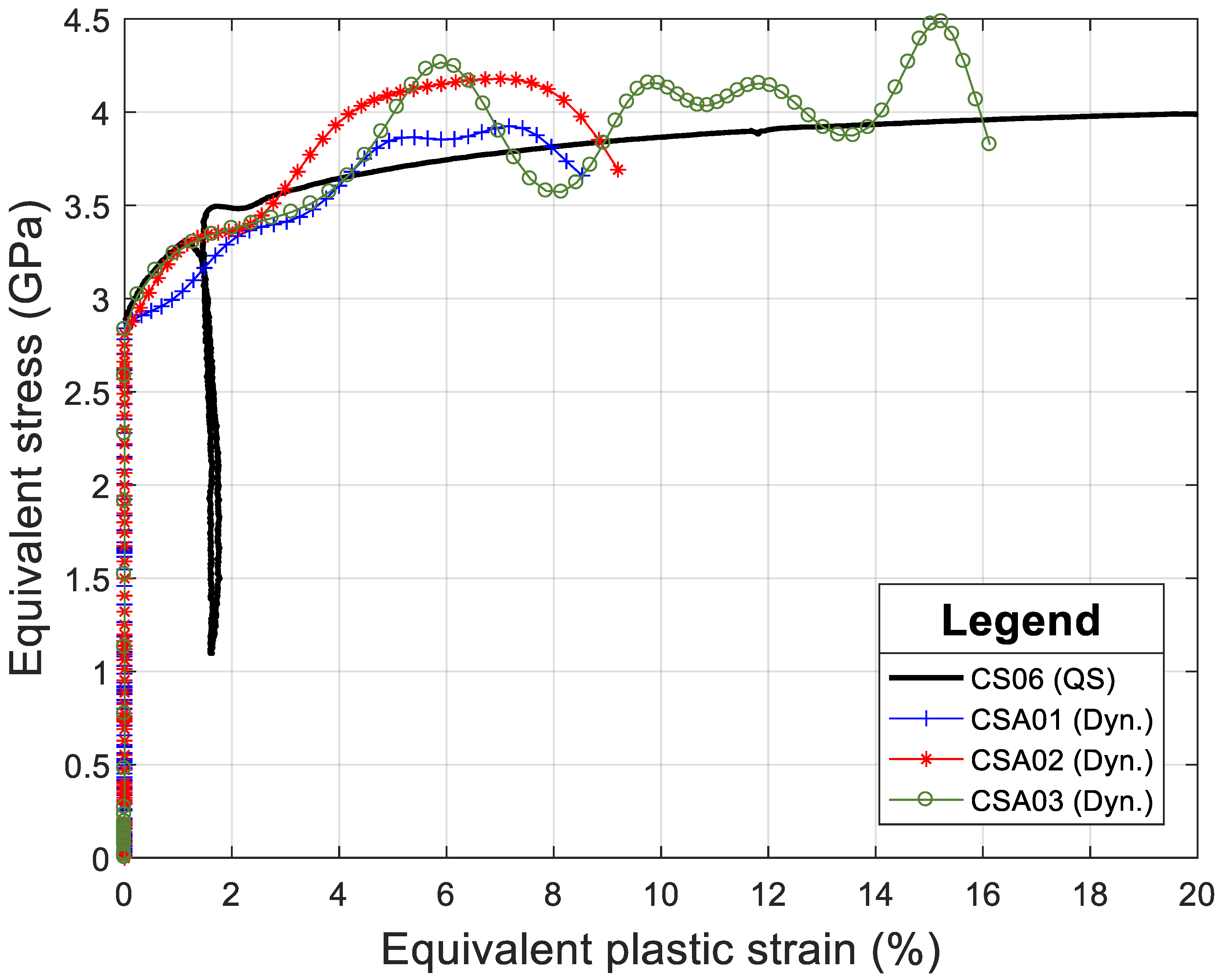 Metals 09 00216 g016 550