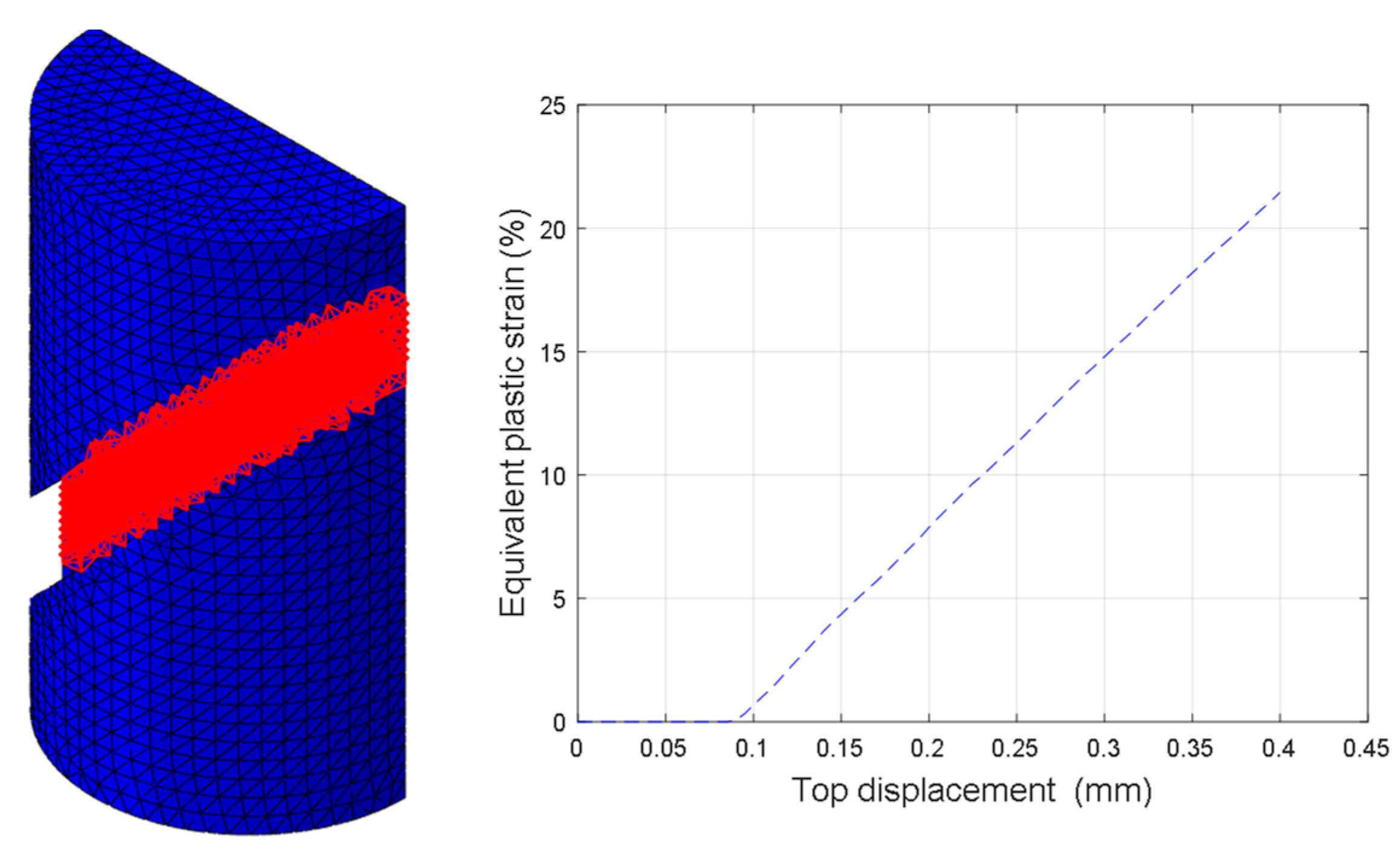 Metals 09 00216 g0a2 550