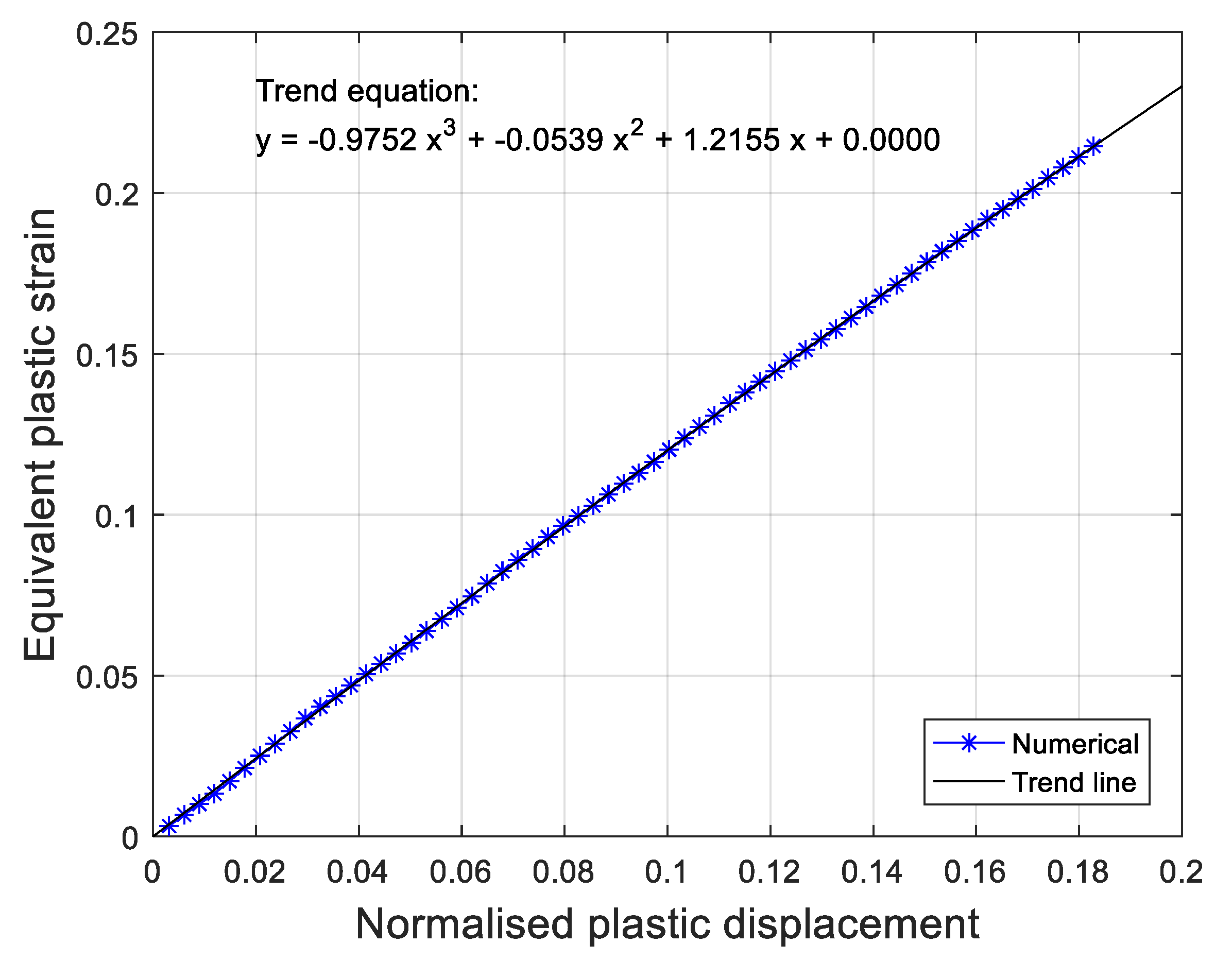 Metals 09 00216 g0a3 550