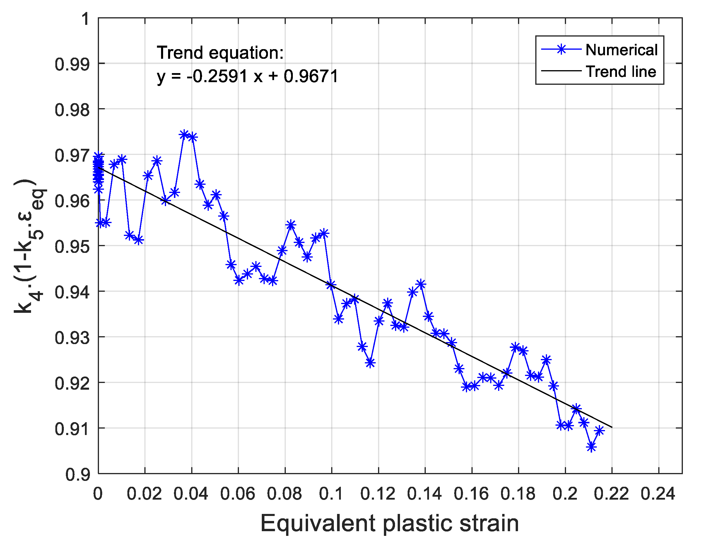 Metals 09 00216 g0a5 550