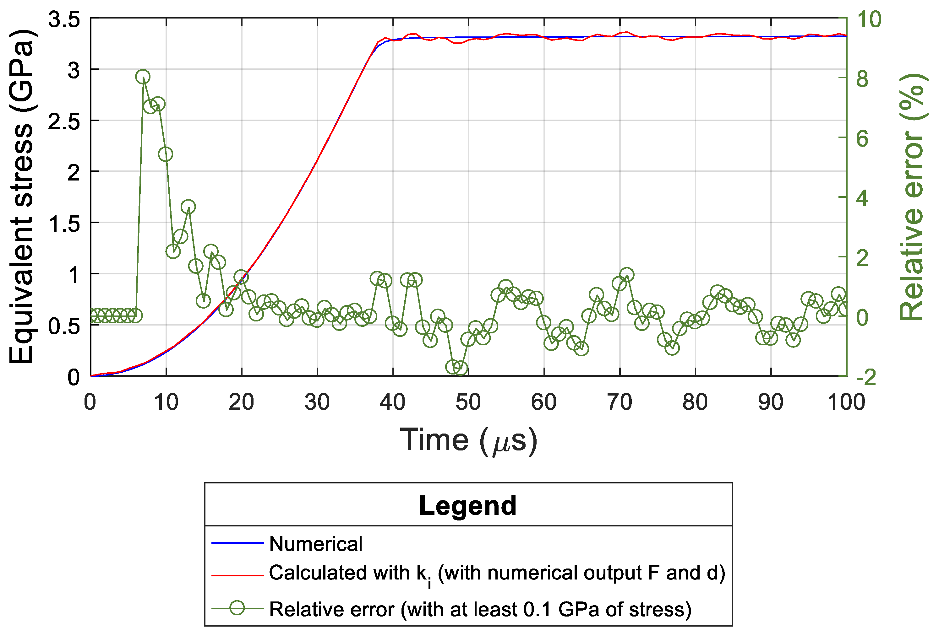 Metals 09 00216 g0a7 550