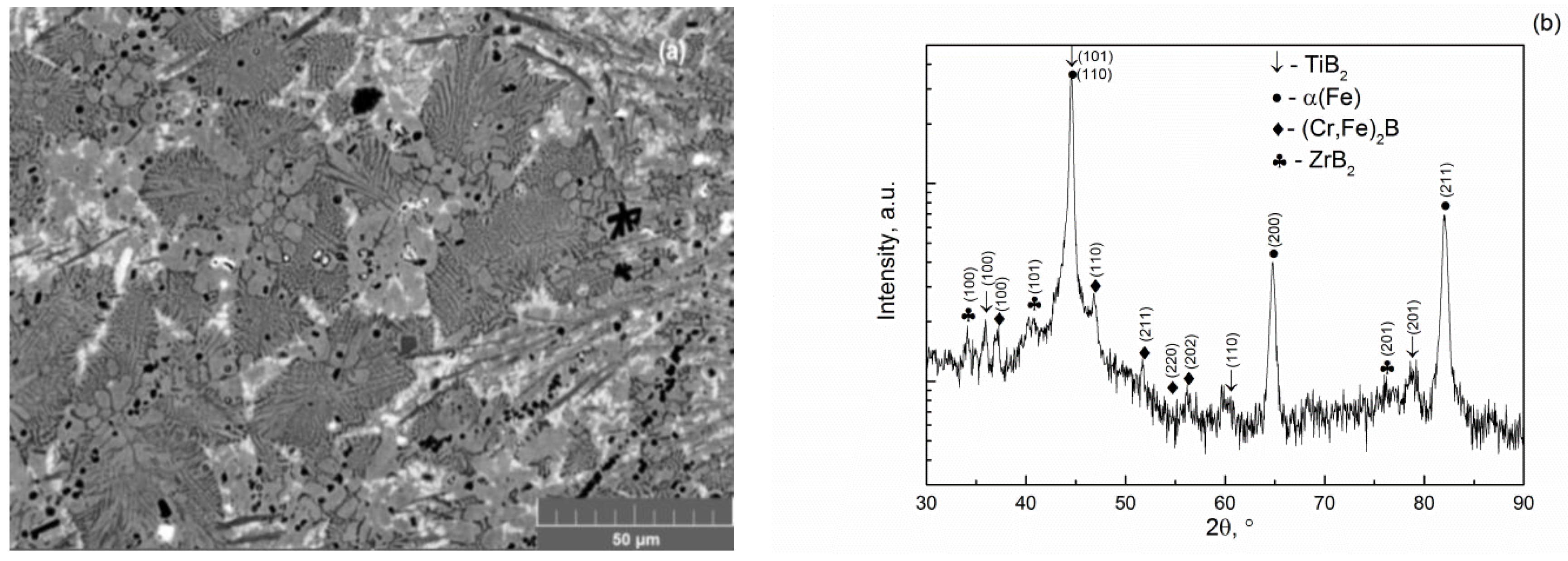 Metals 09 00218 g001 550