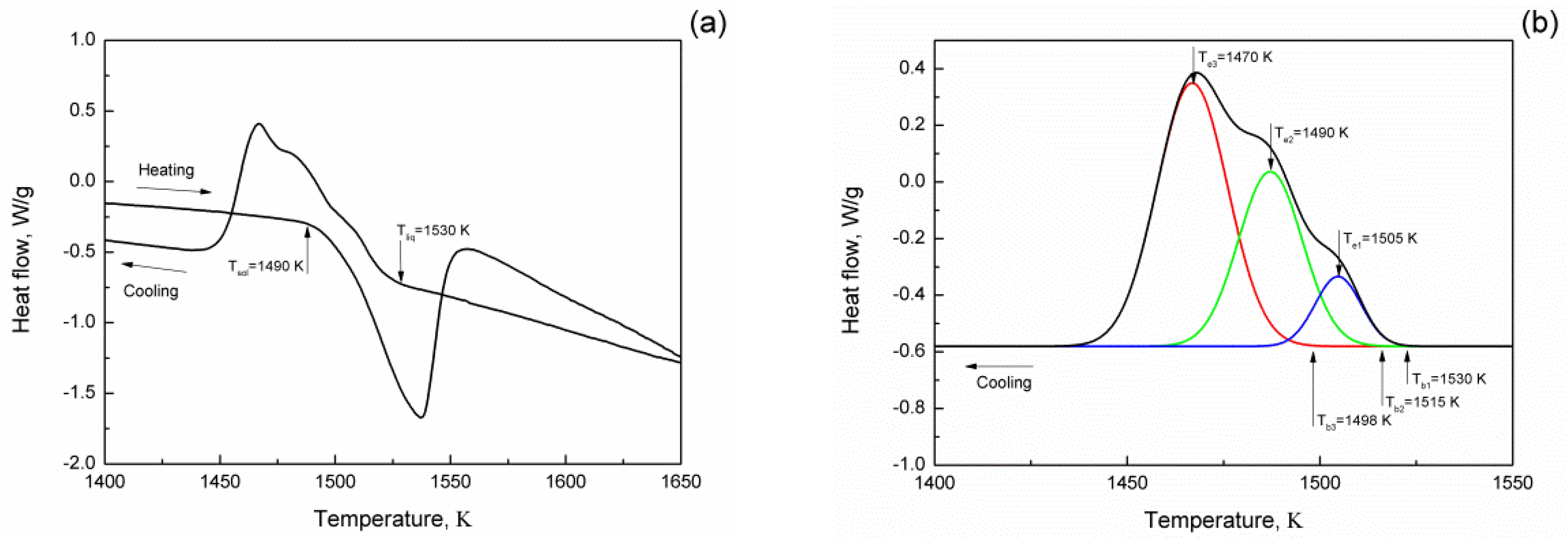 Metals 09 00218 g002 550