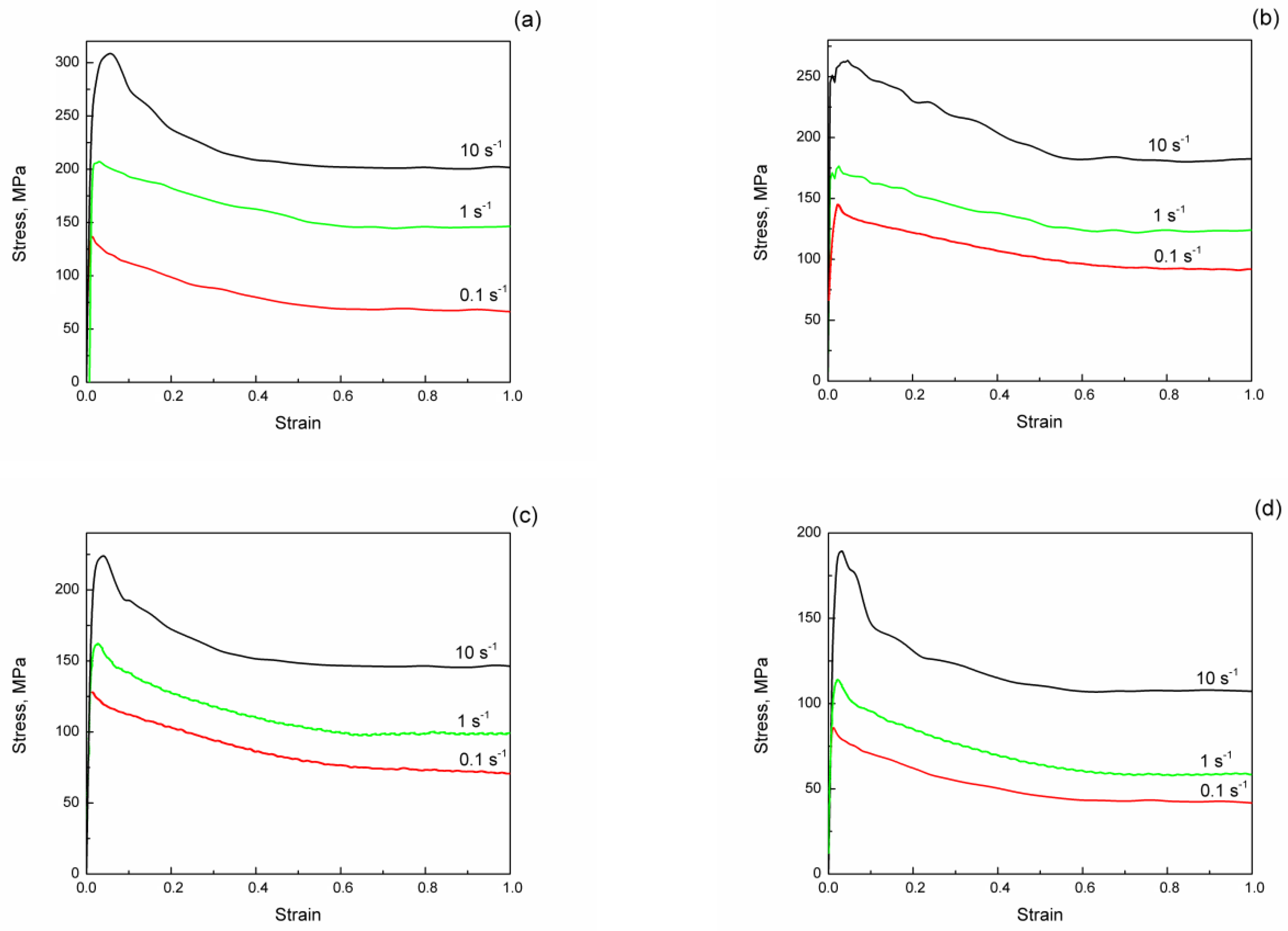 Metals 09 00218 g004 550