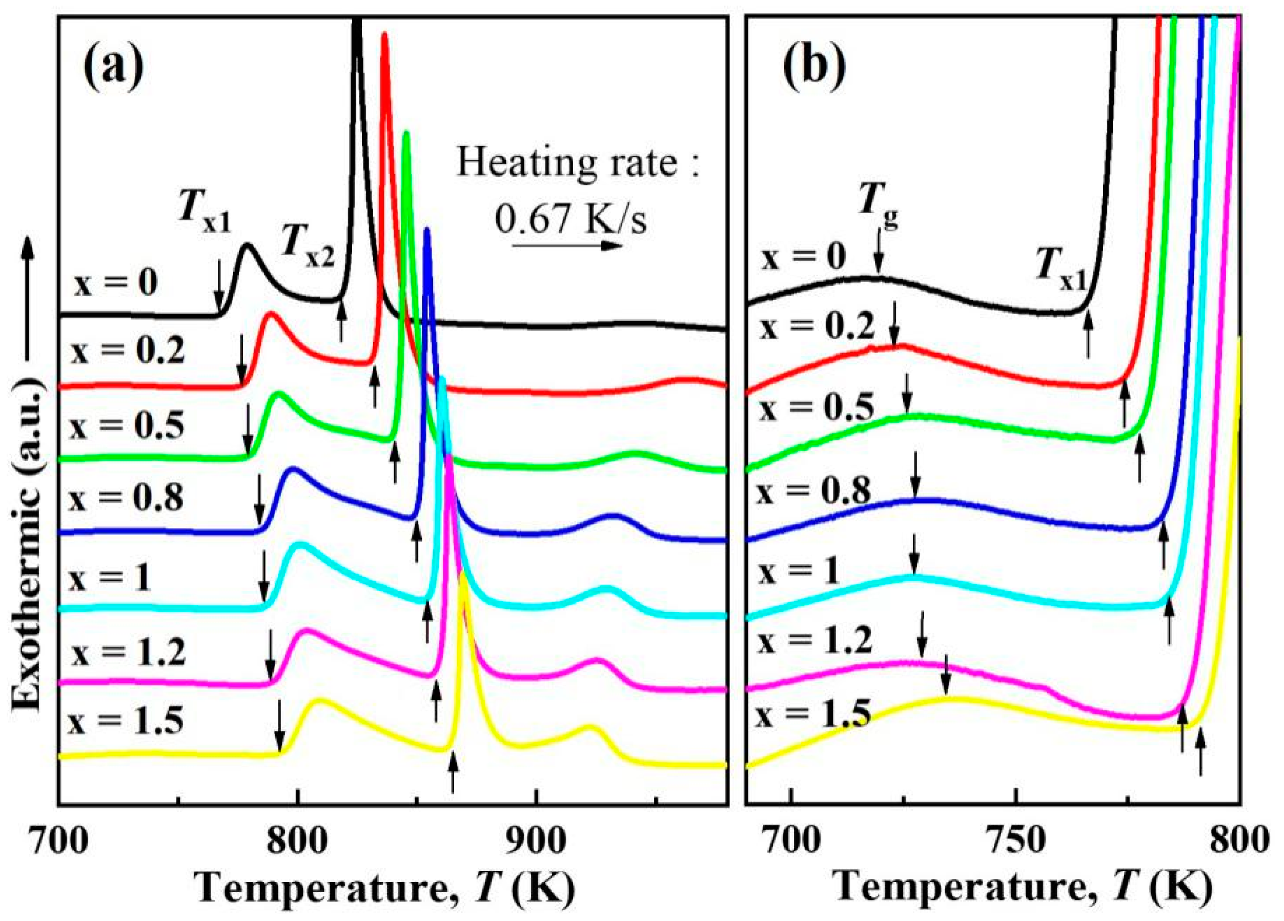Metals 09 00219 g002