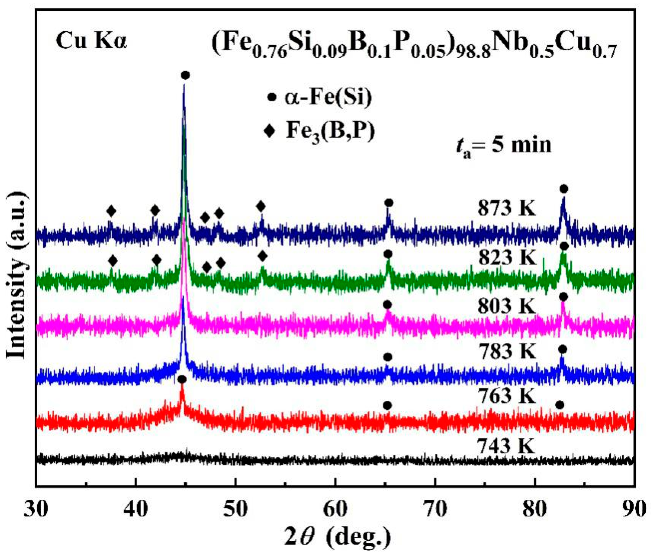 Metals 09 00219 g004