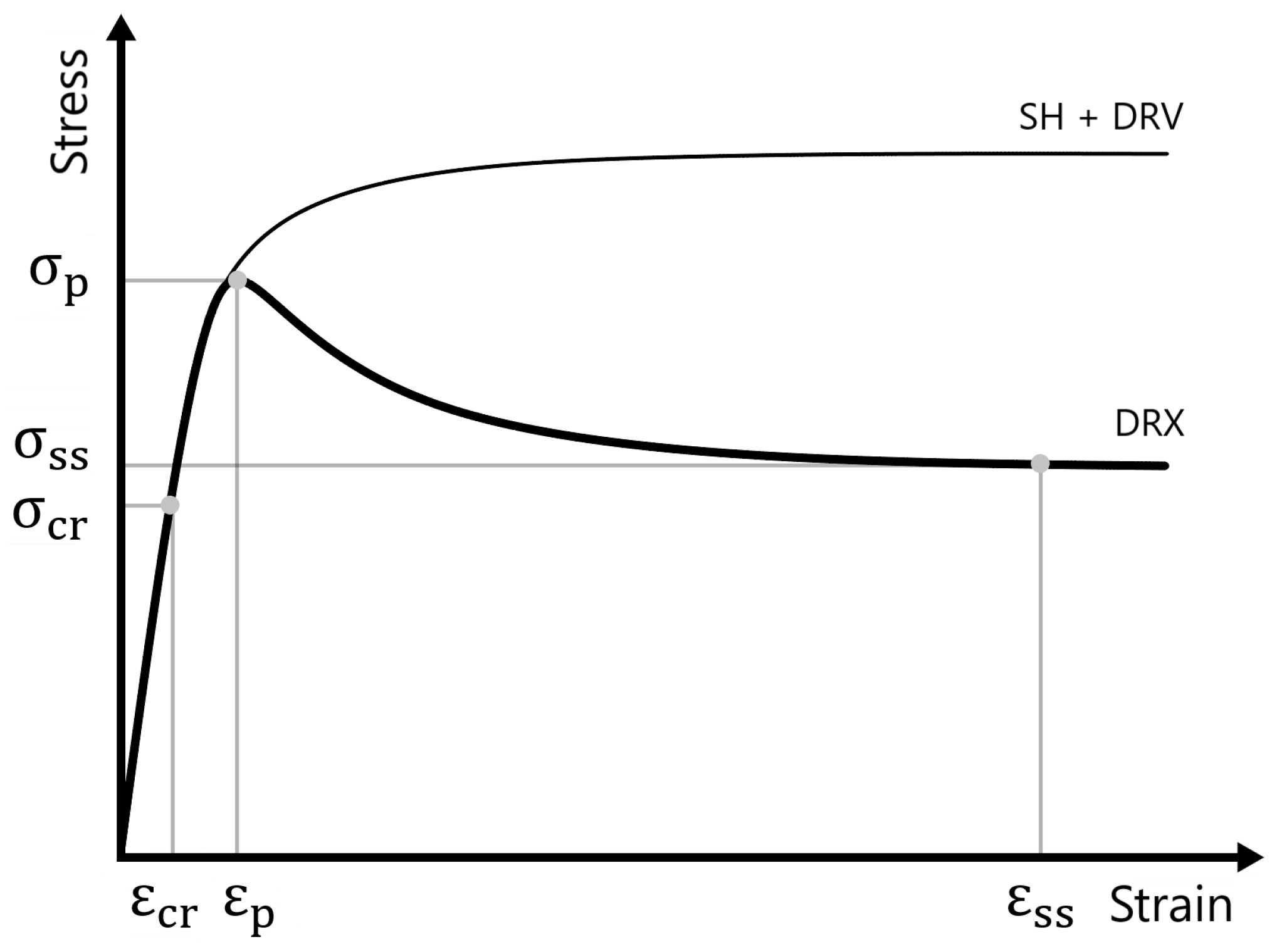 Metals 09 00220 g001