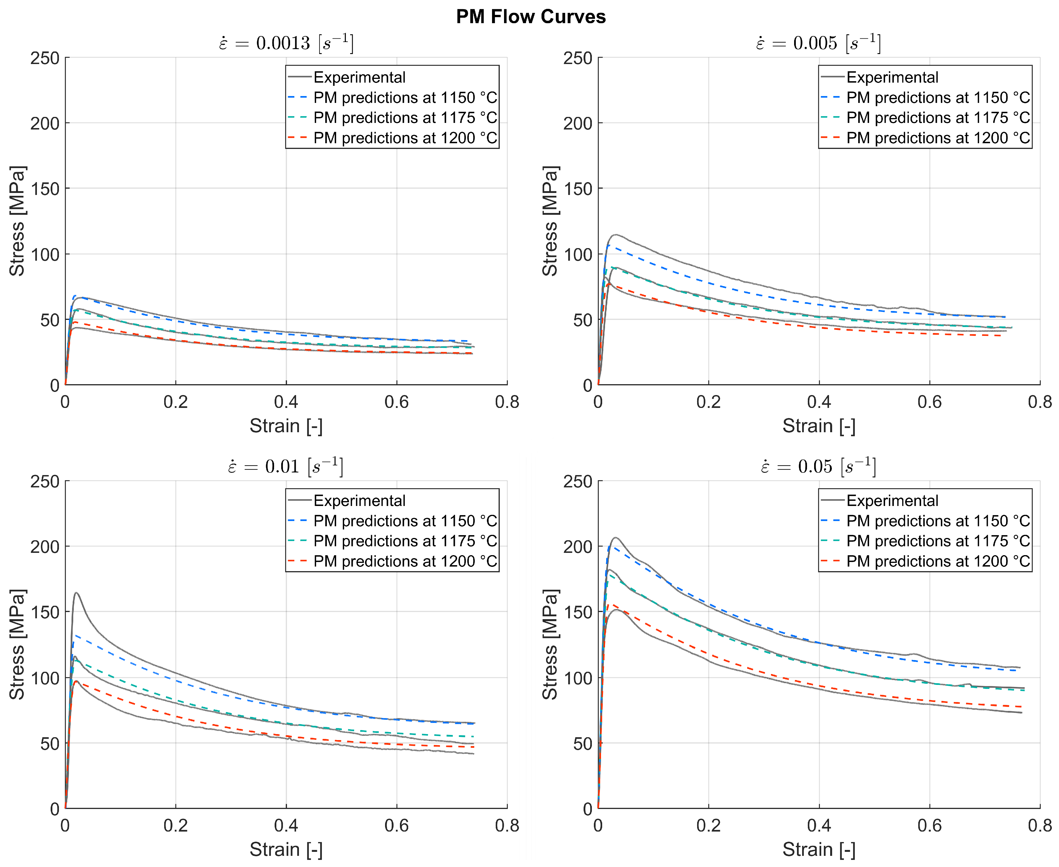 Metals 09 00220 g005