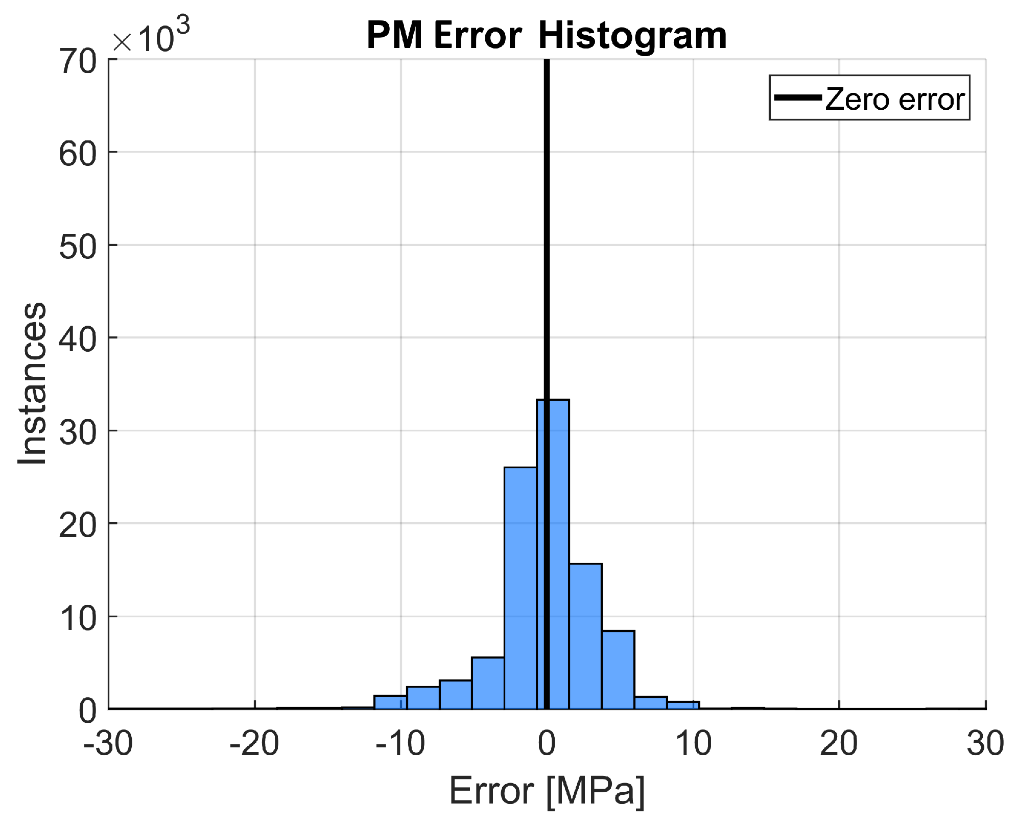 Metals 09 00220 g006