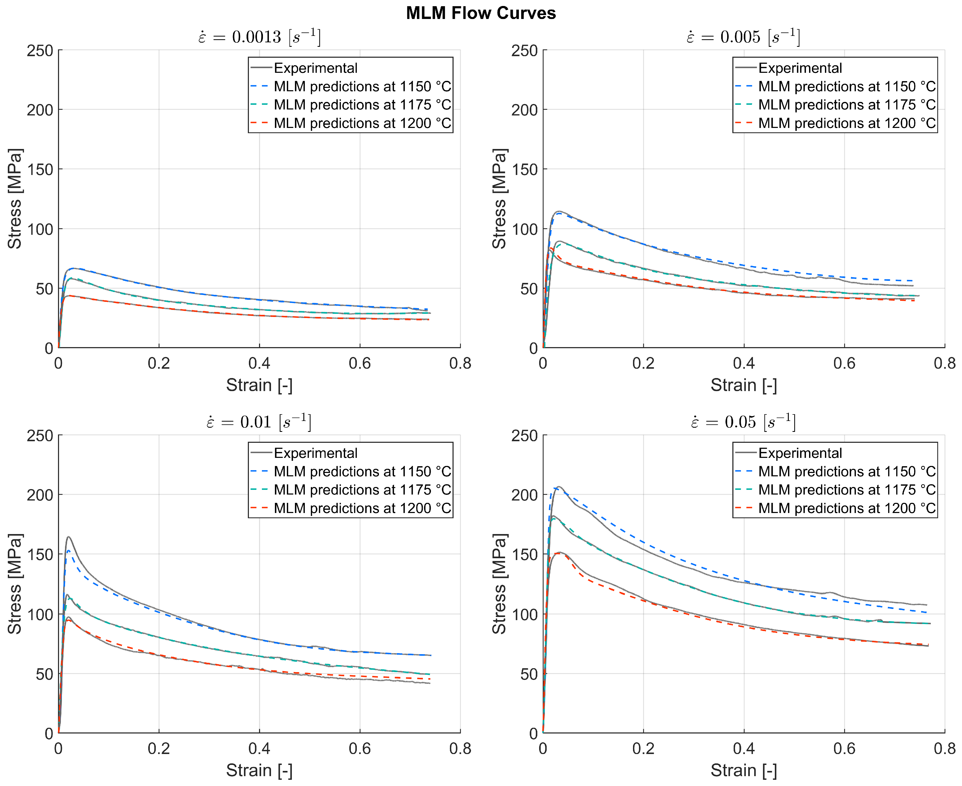 Metals 09 00220 g008