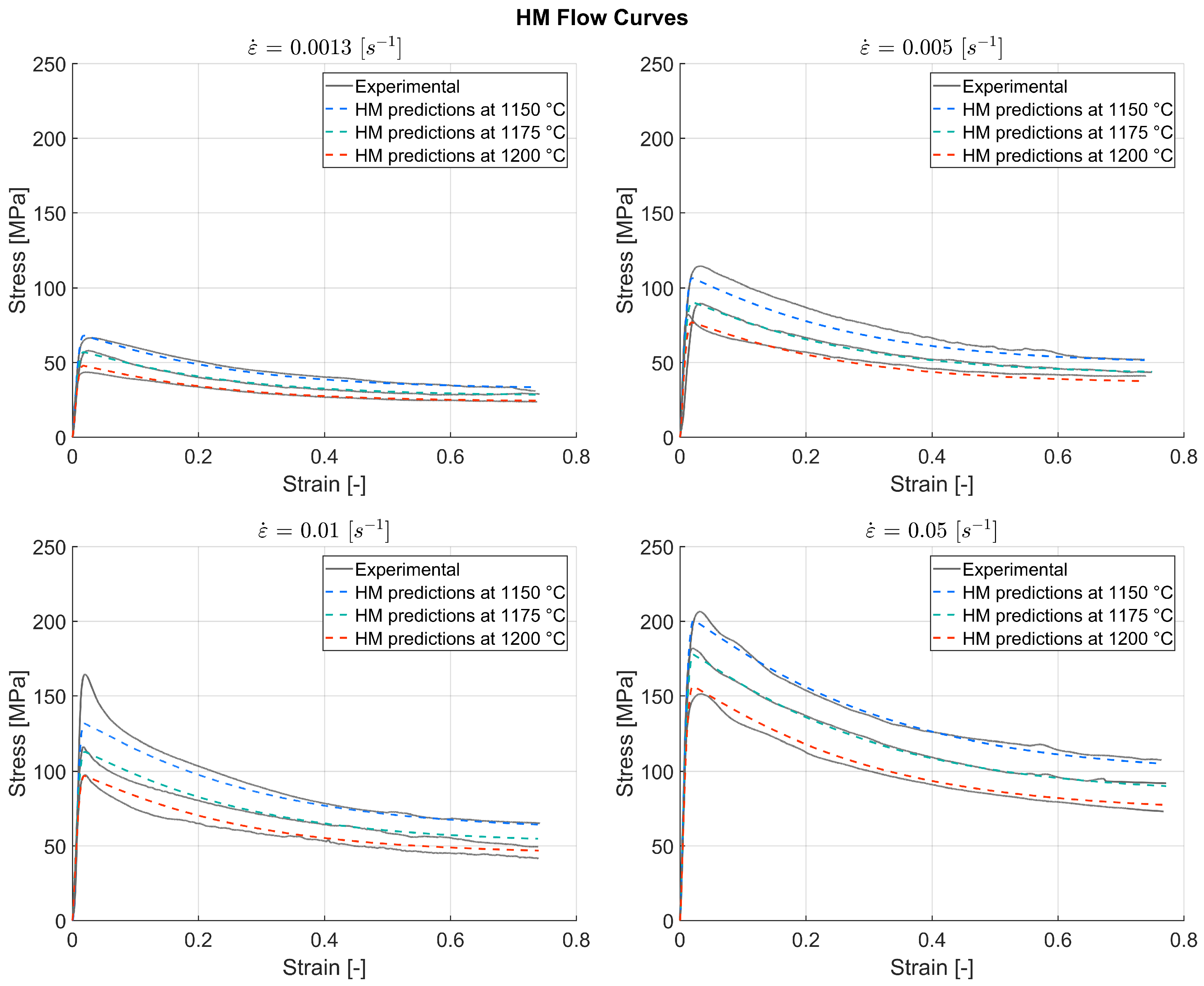 Metals 09 00220 g010