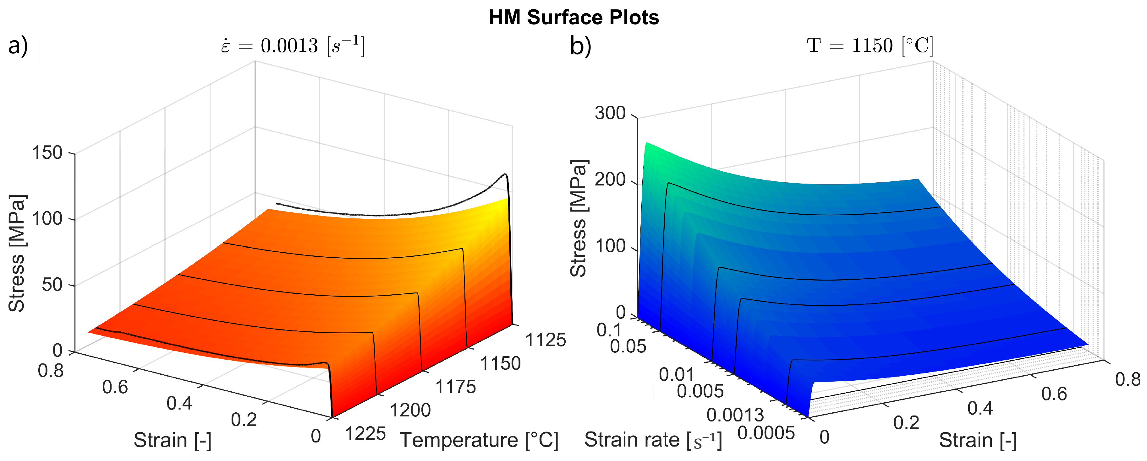 Metals 09 00220 g014
