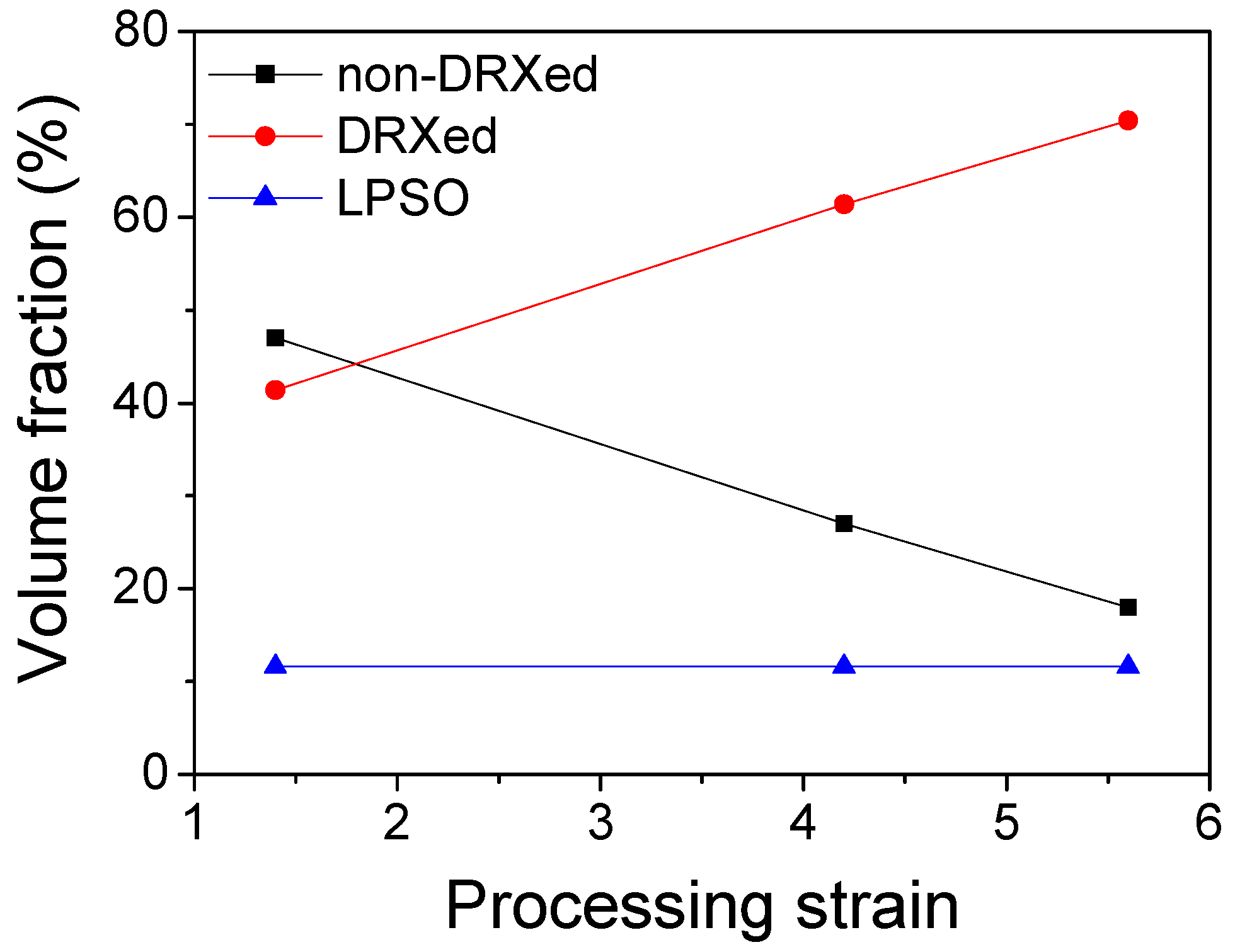 Metals 09 00221 g003