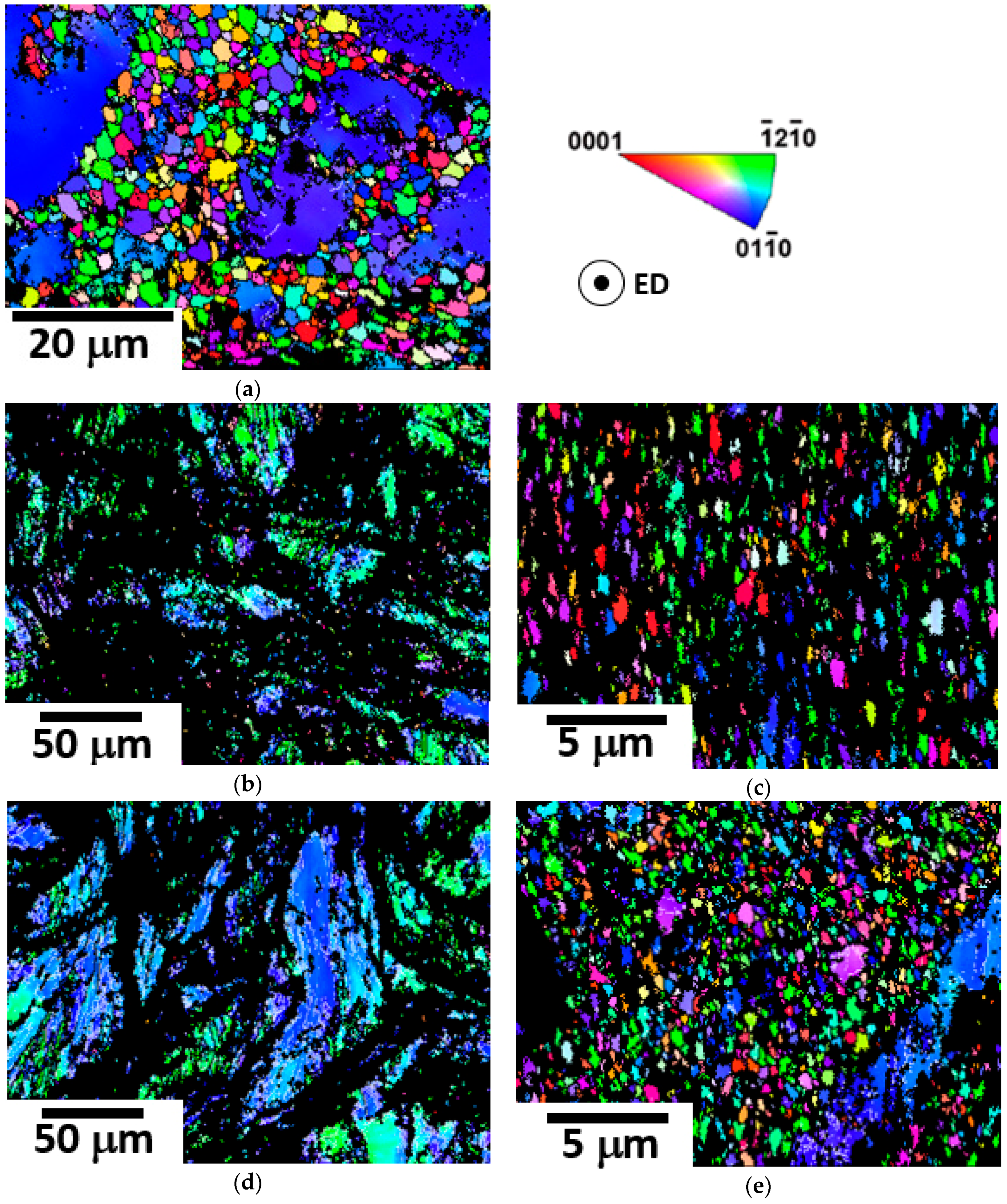 Metals 09 00221 g005