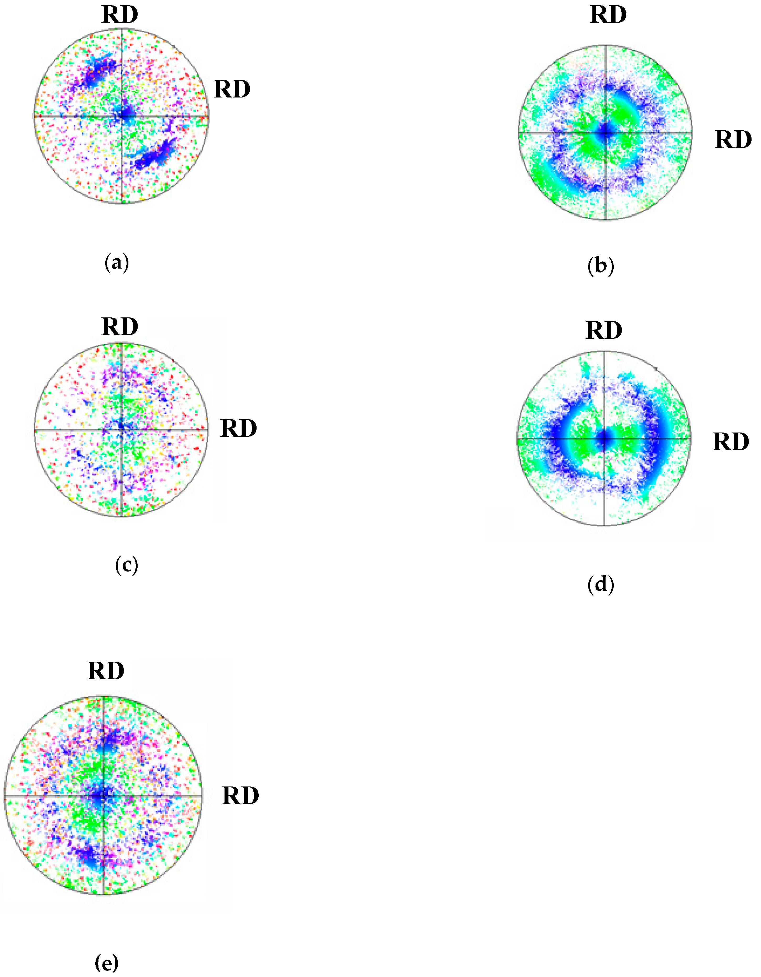 Metals 09 00221 g006