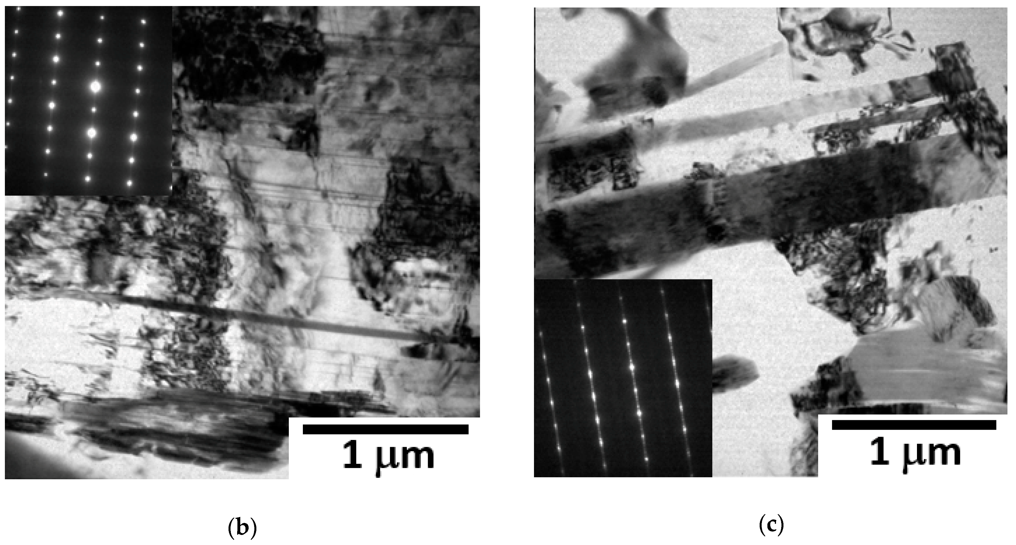 Metals 09 00221 g007b